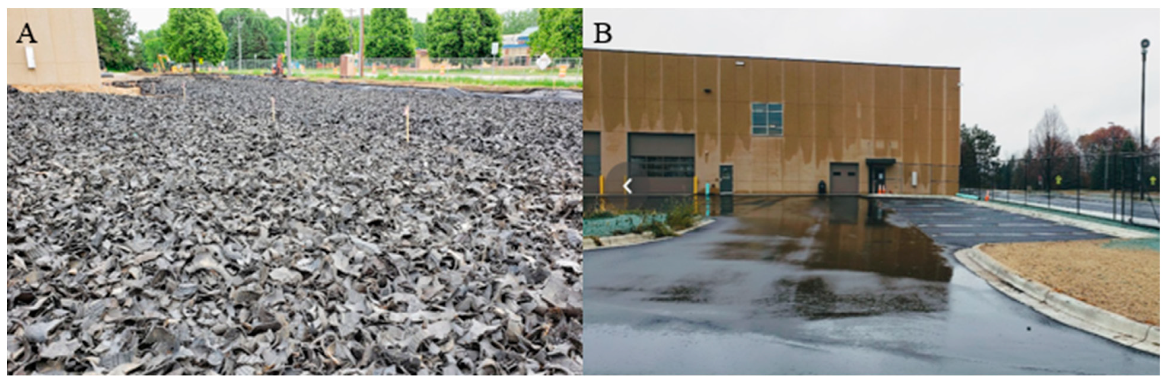 Sustainability 15 15141 g004