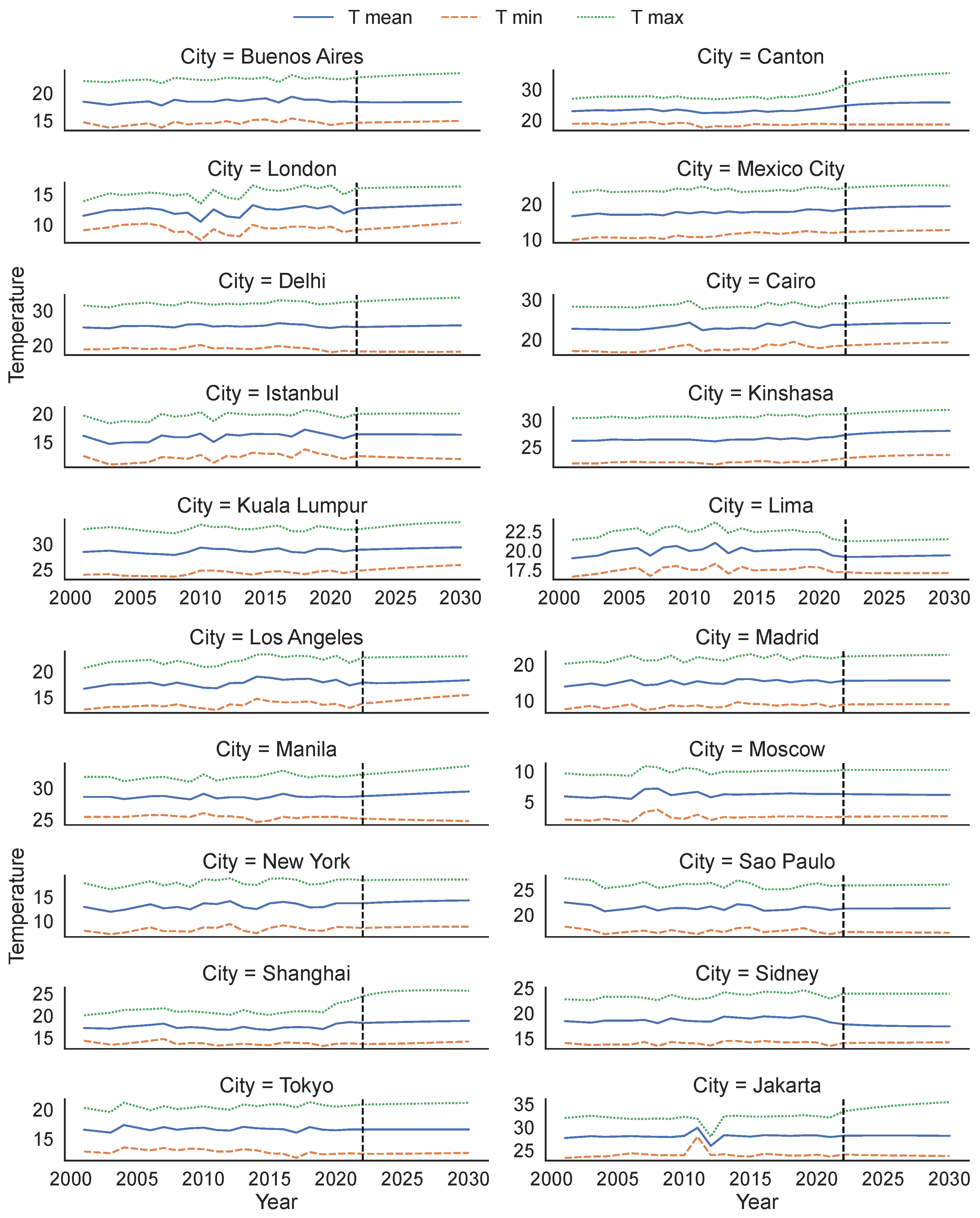 Sustainability 15 15152 g009