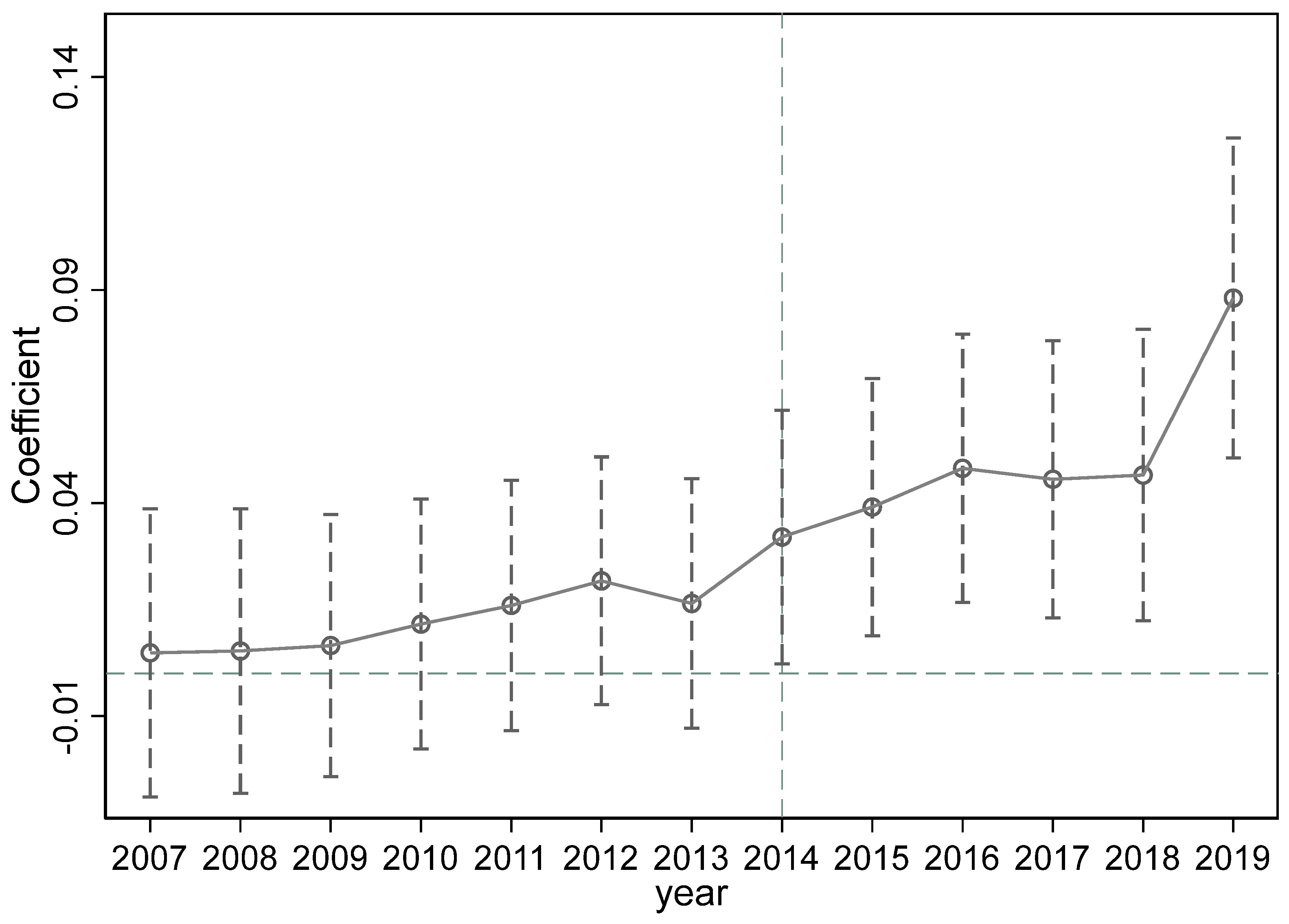 Sustainability 15 15154 g001