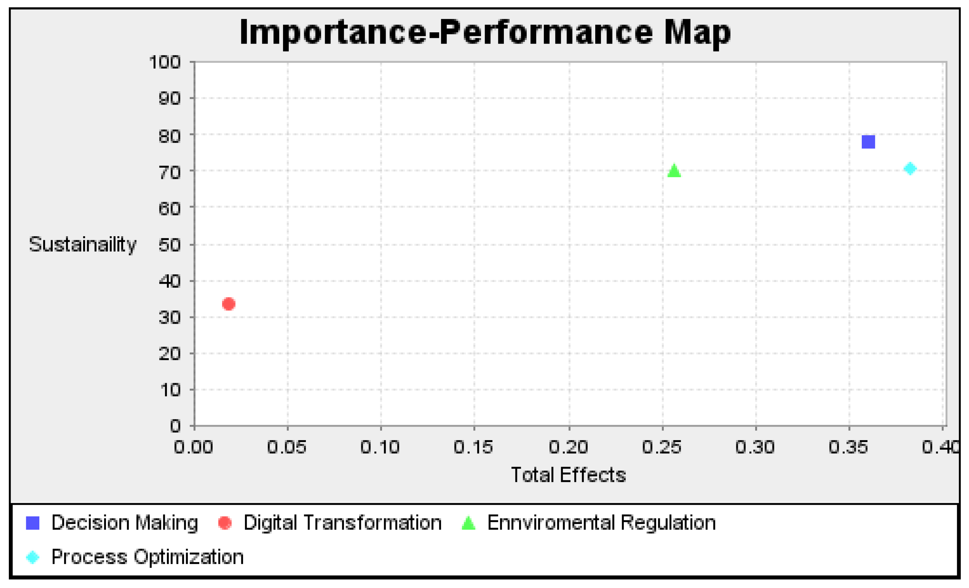 Sustainability 15 15156 g003