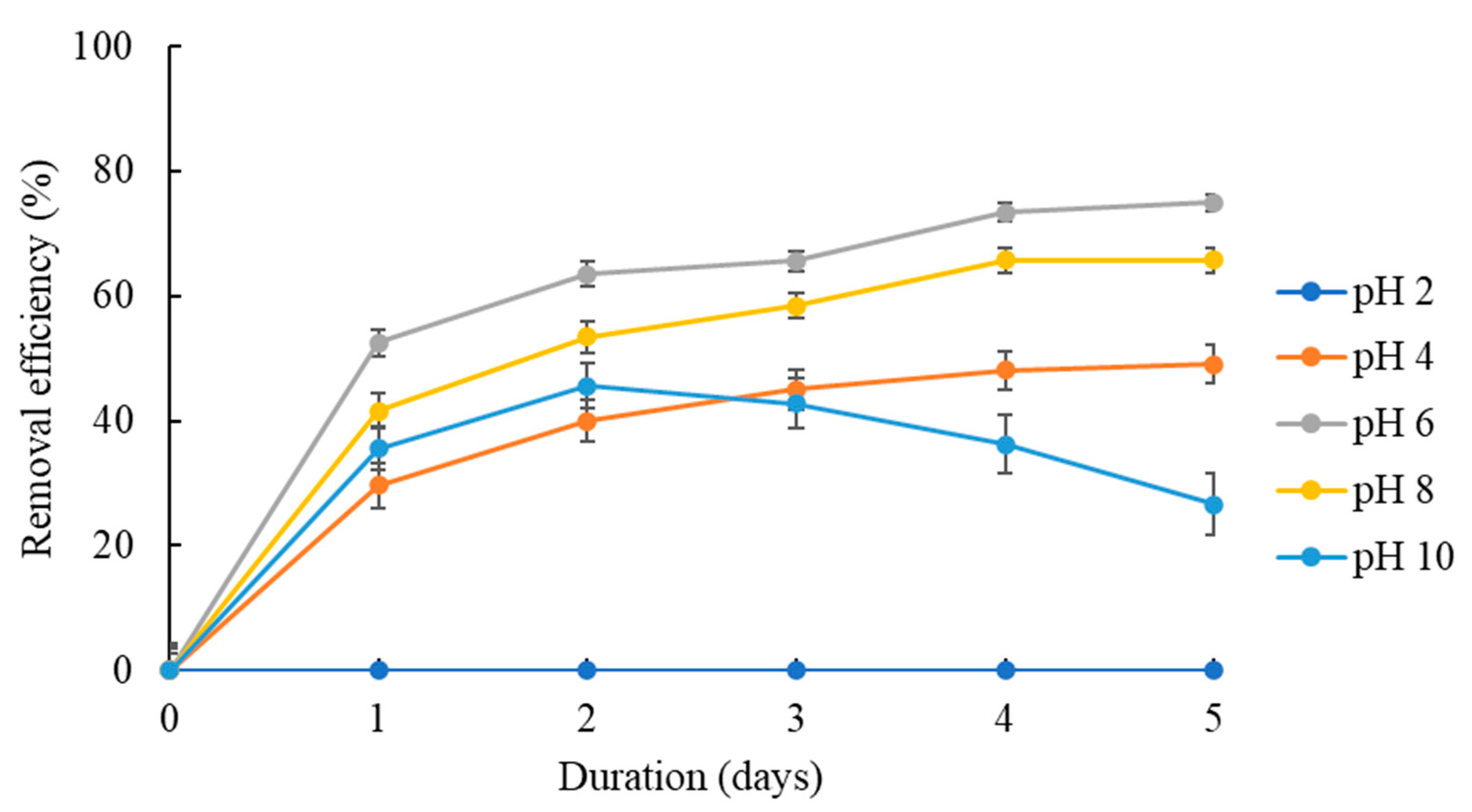 Sustainability 15 15170 g010