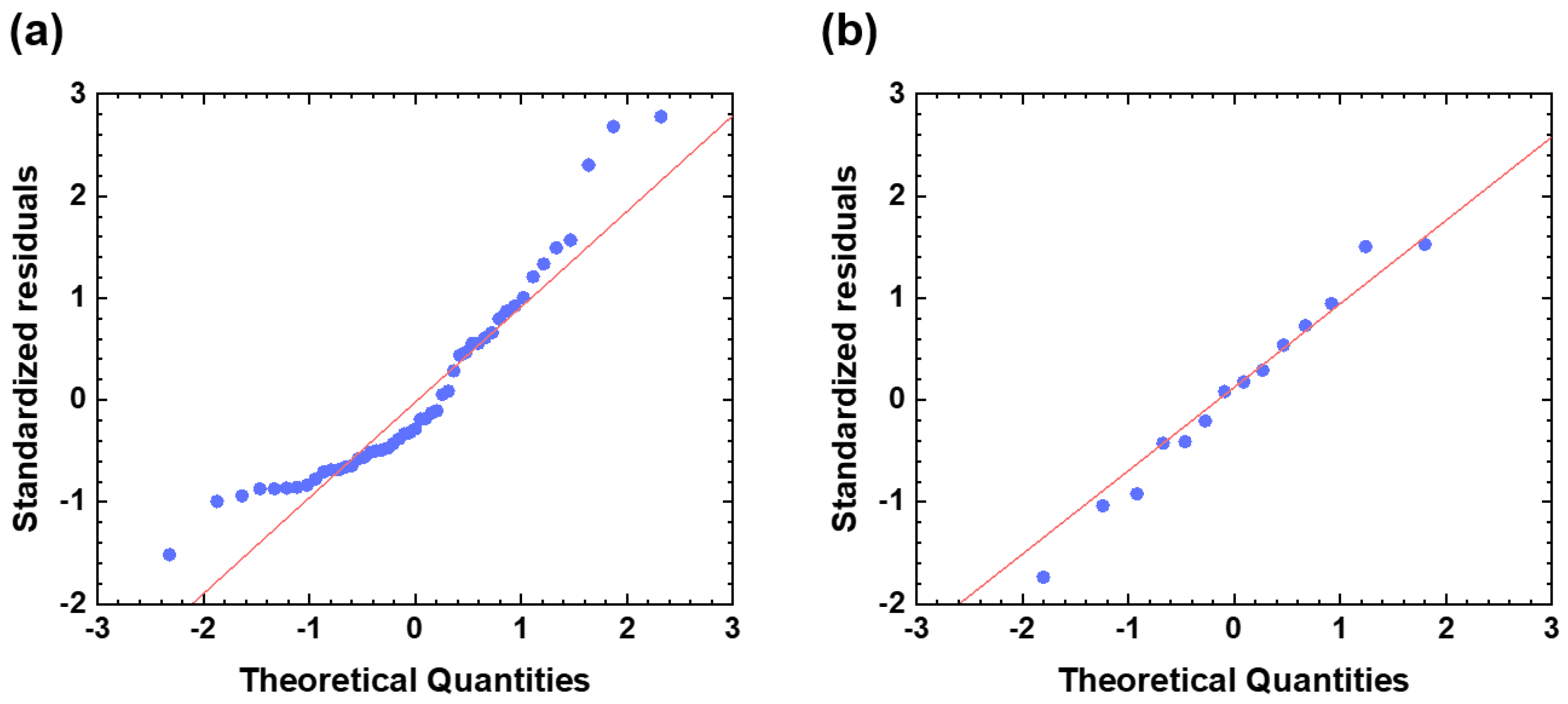 Sustainability 15 15172 g003