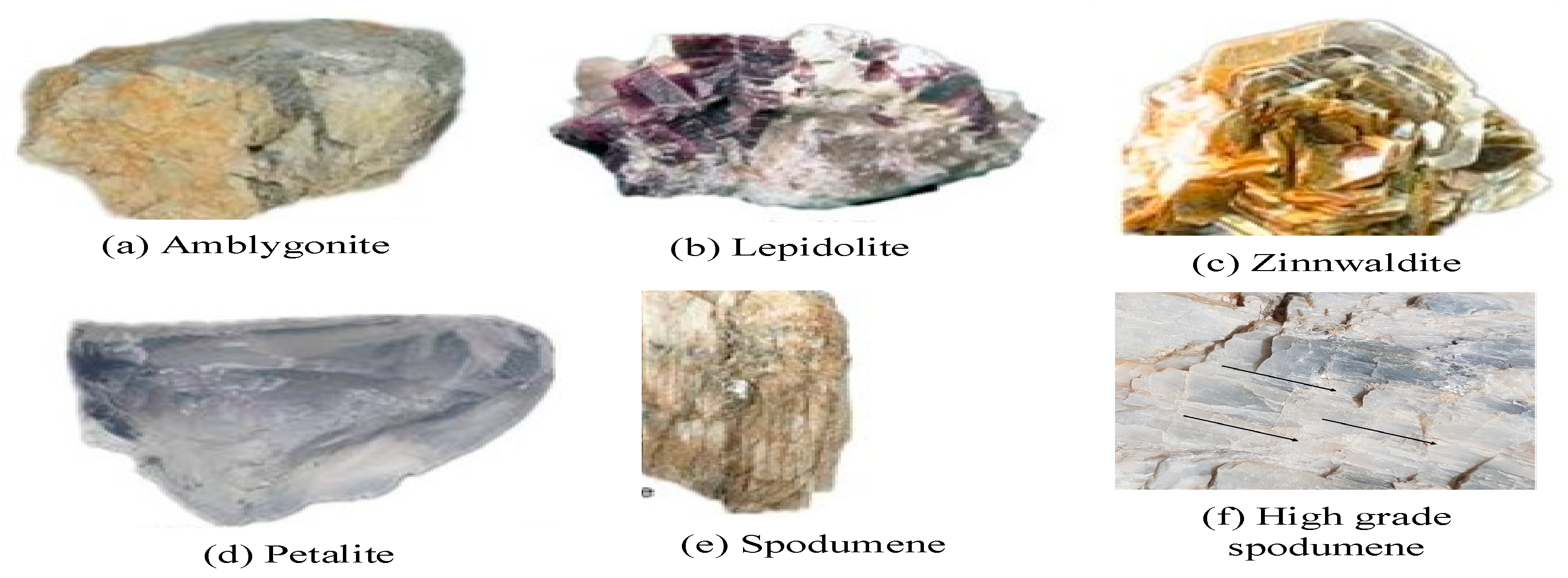 Buy Purple LEPIDOLITE Mica 1-3 Size Lithium Ore Pegmatite Mineral