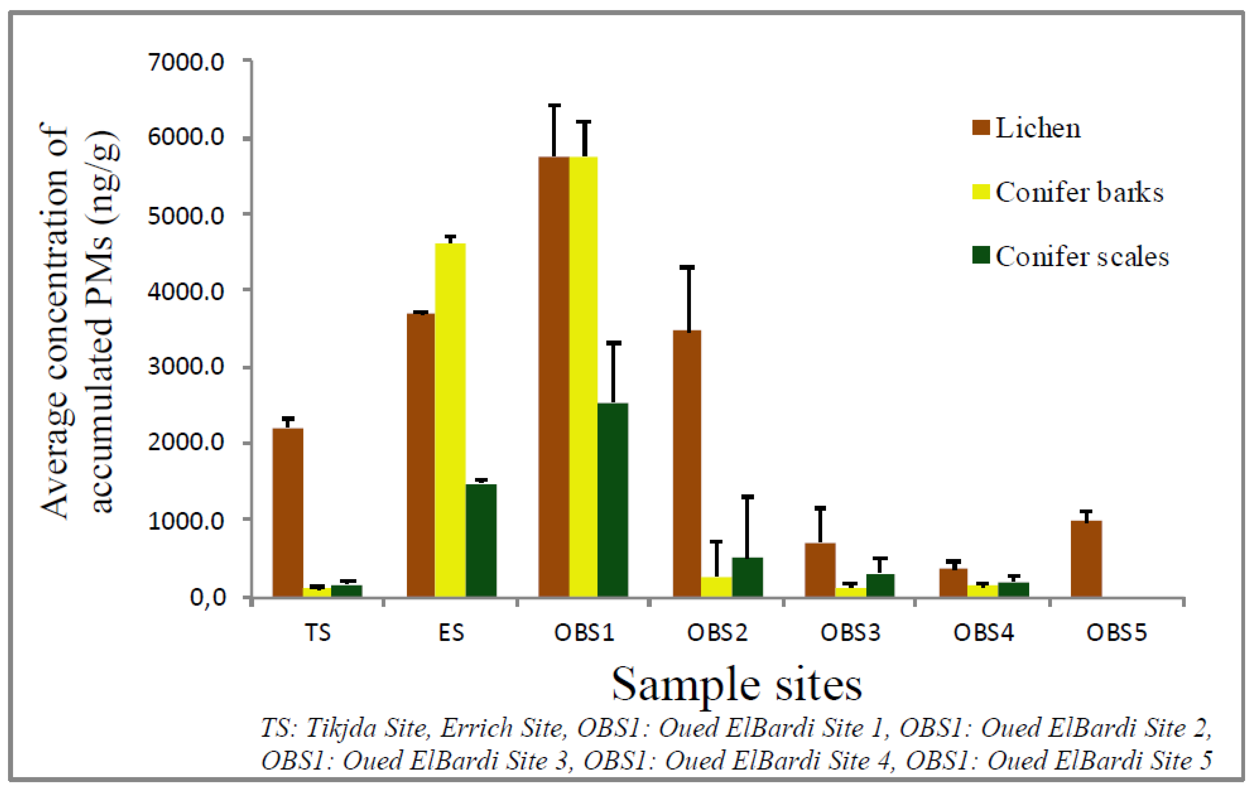 Sustainability 15 15174 g004