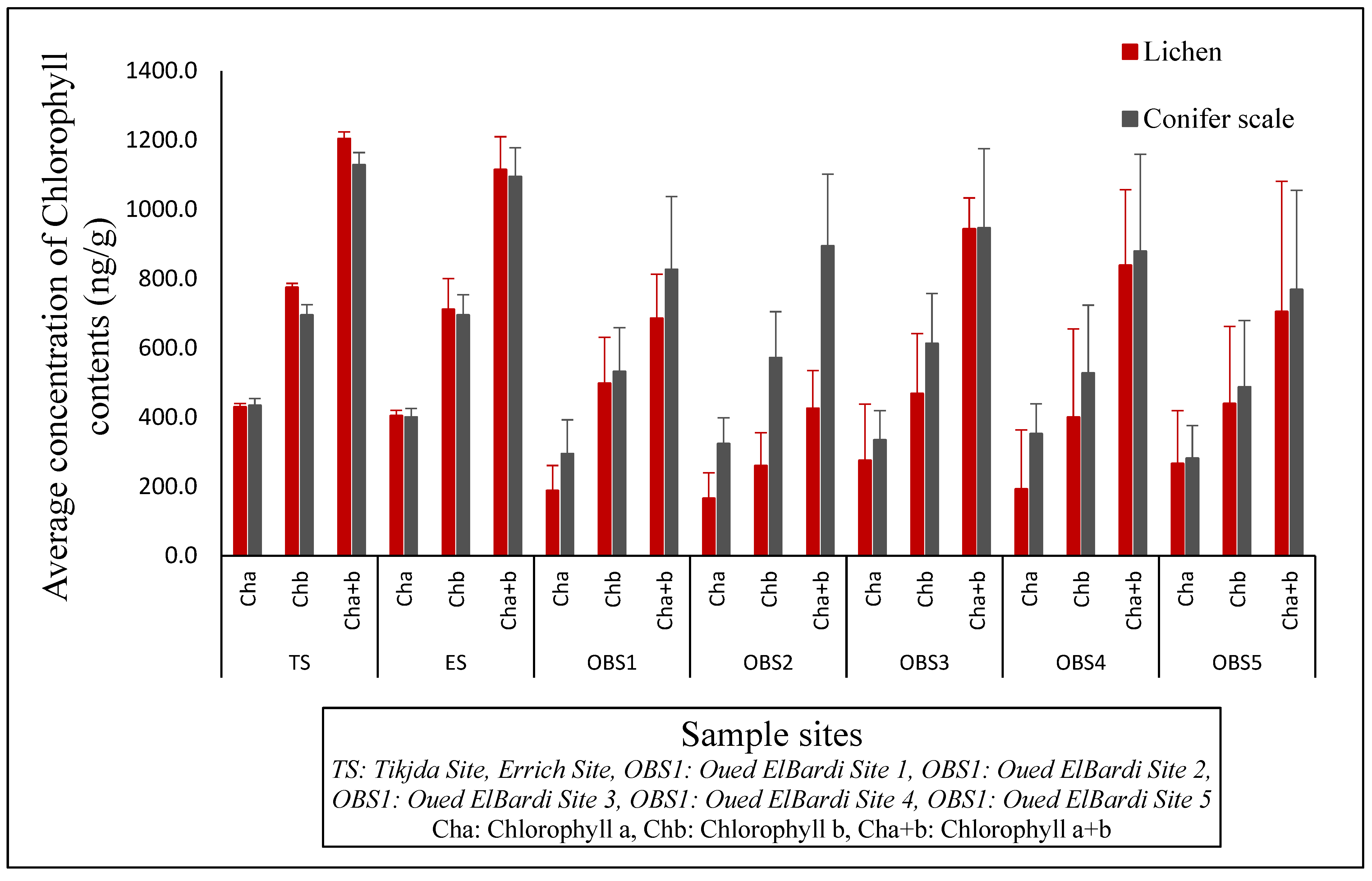 Sustainability 15 15174 g005