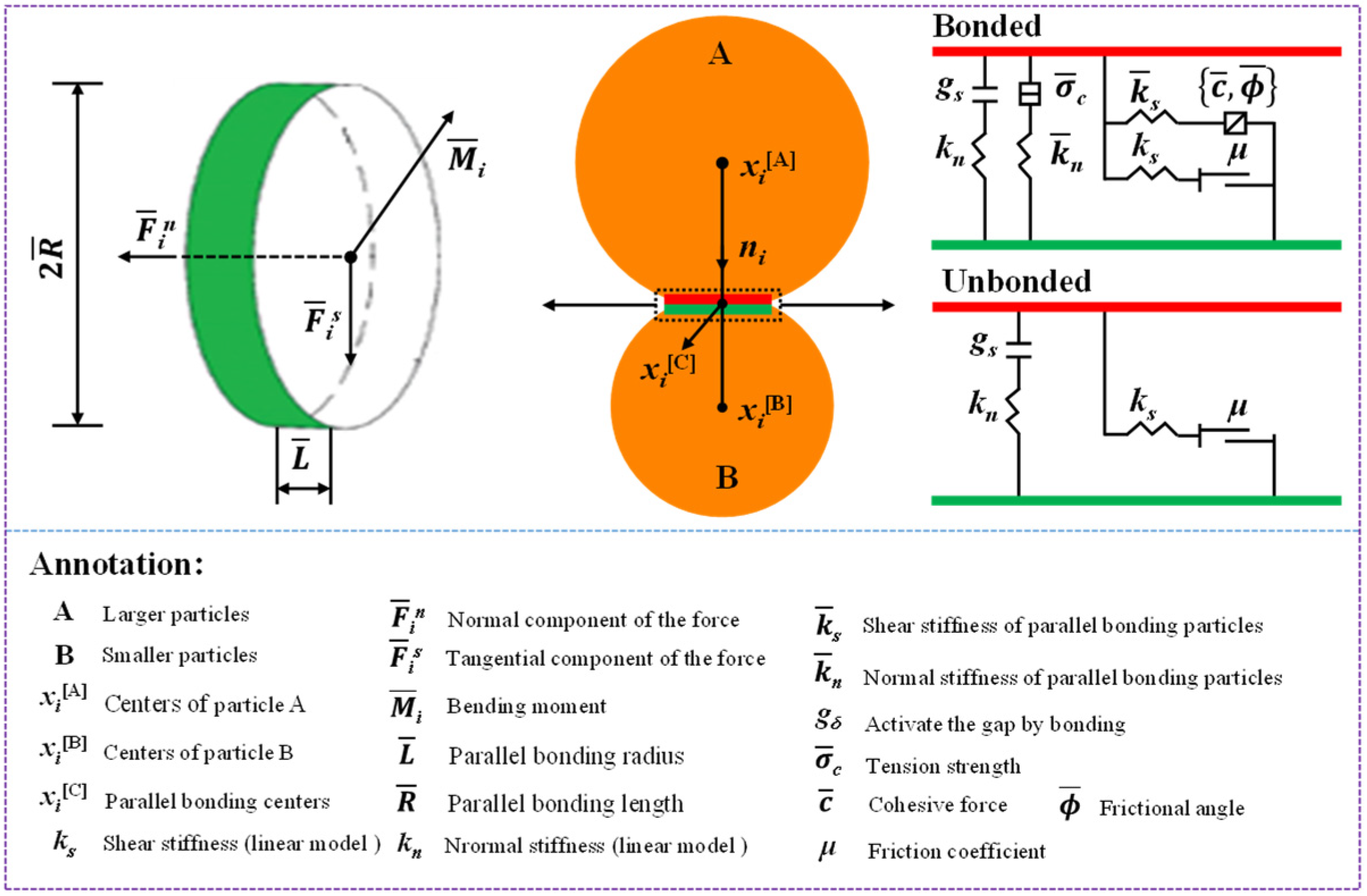 Sustainability 15 15175 g005