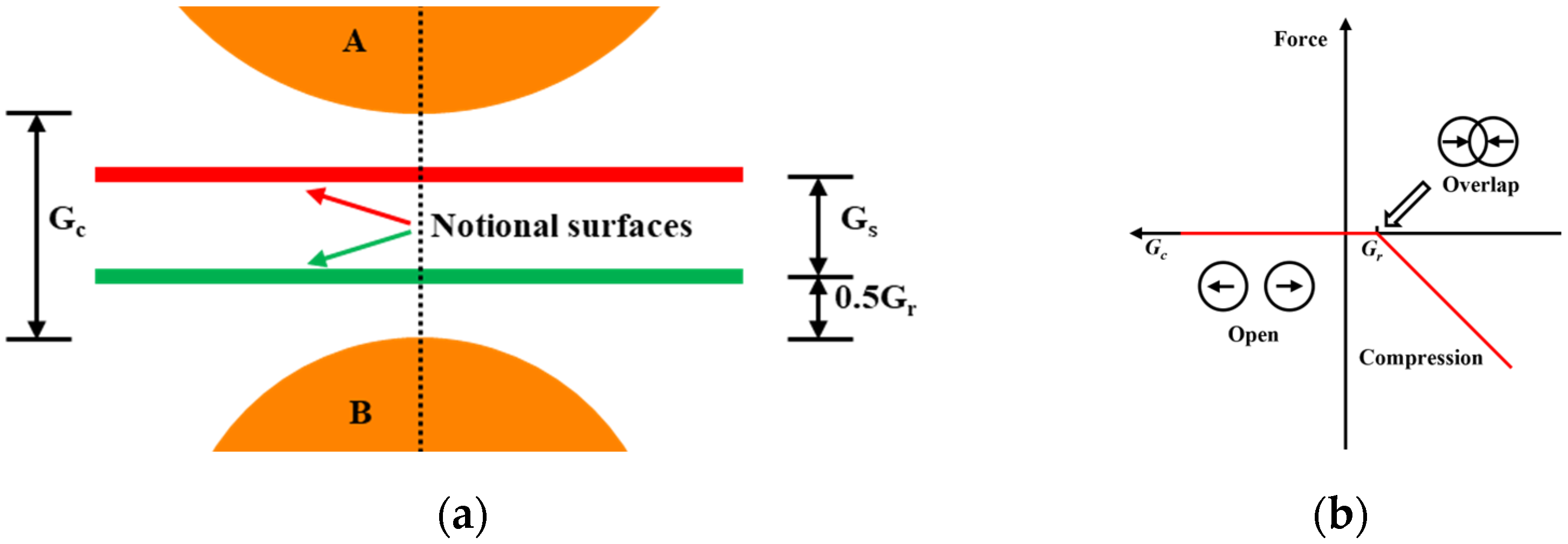 Sustainability 15 15175 g006