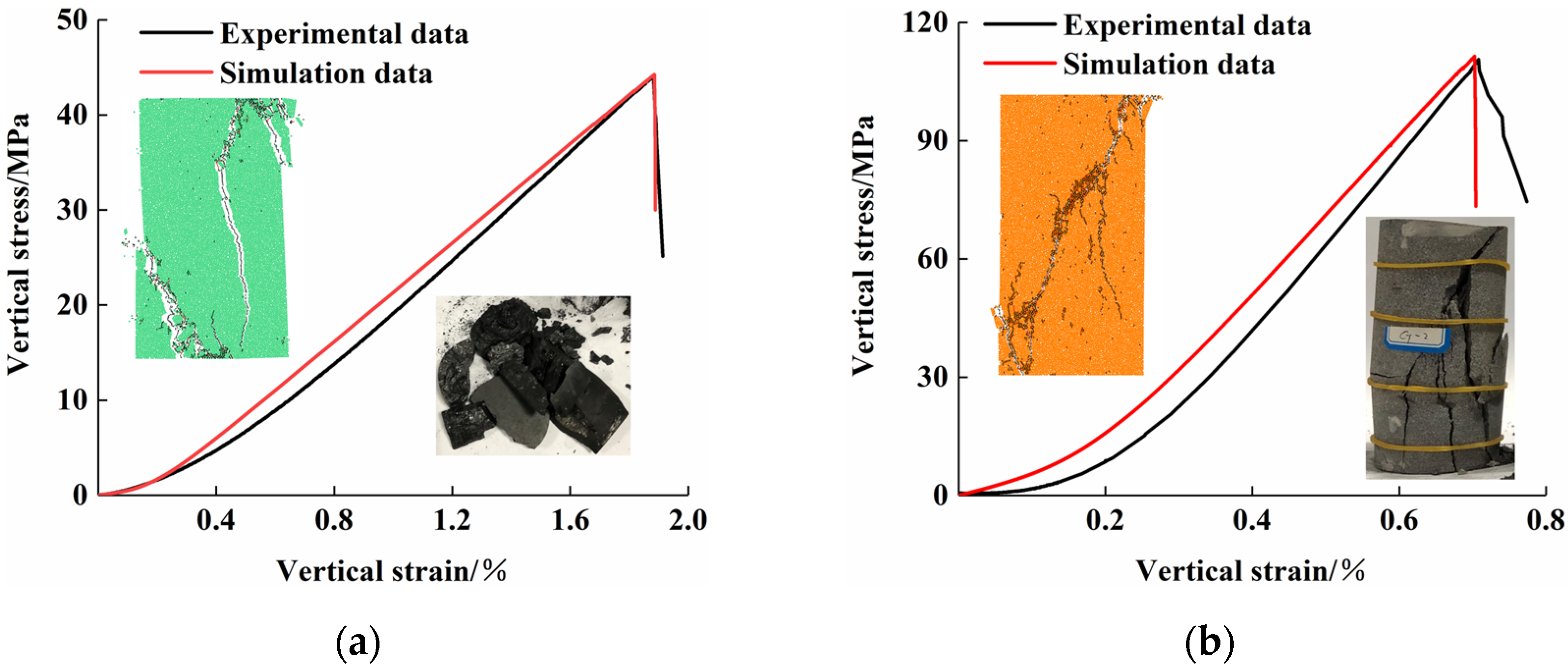 Sustainability 15 15175 g007