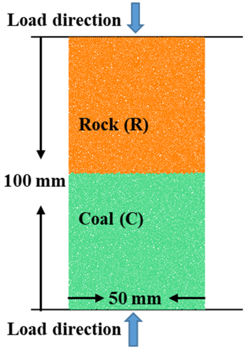 Sustainability 15 15175 g008