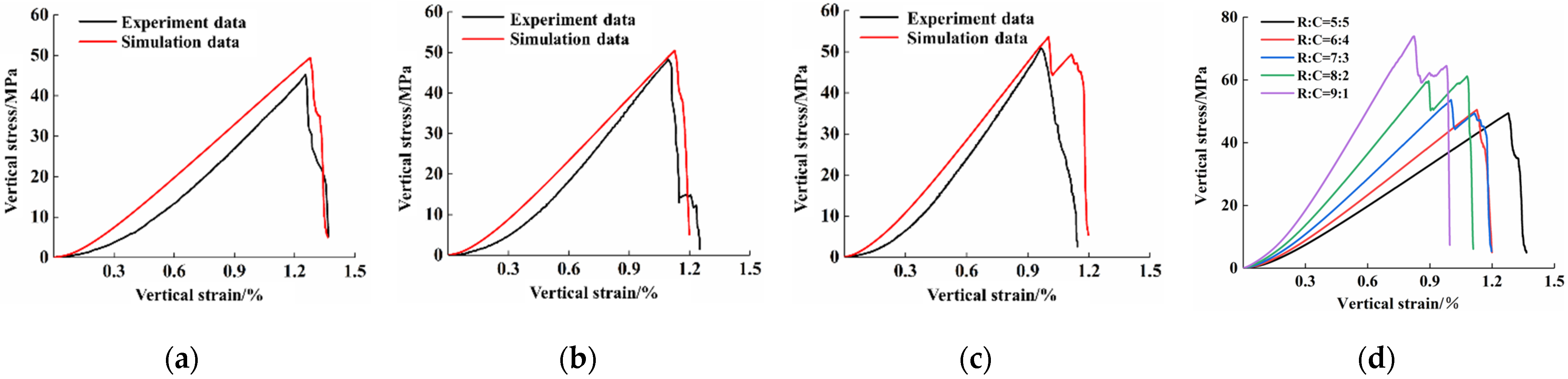 Sustainability 15 15175 g009