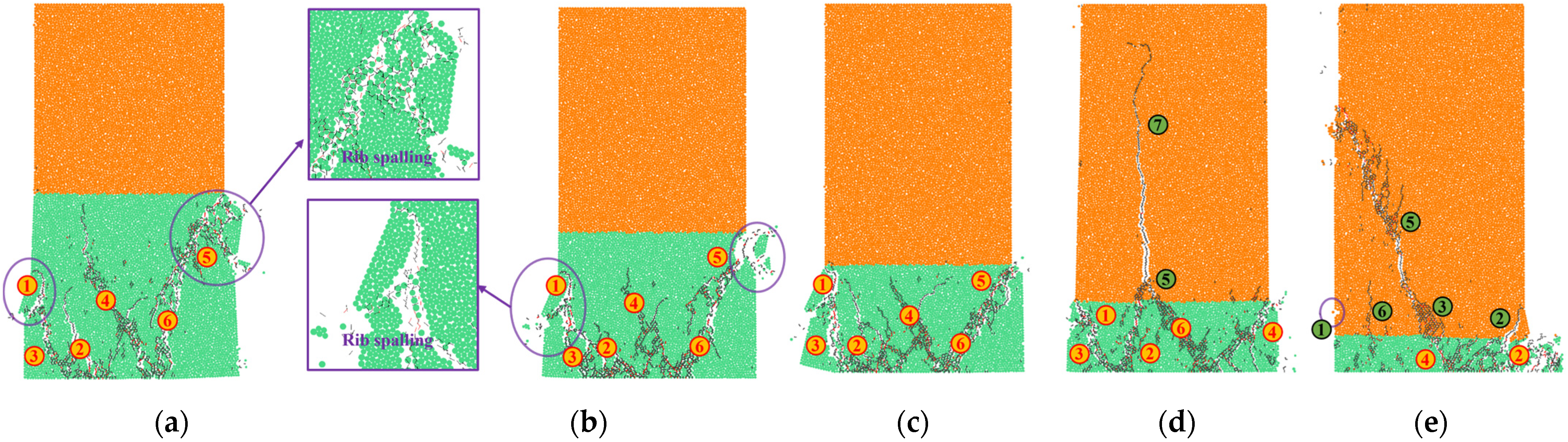 Sustainability 15 15175 g014
