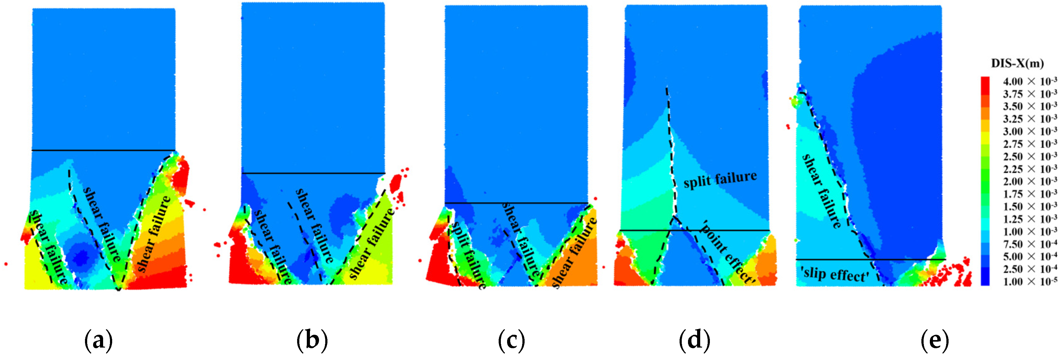Sustainability 15 15175 g015