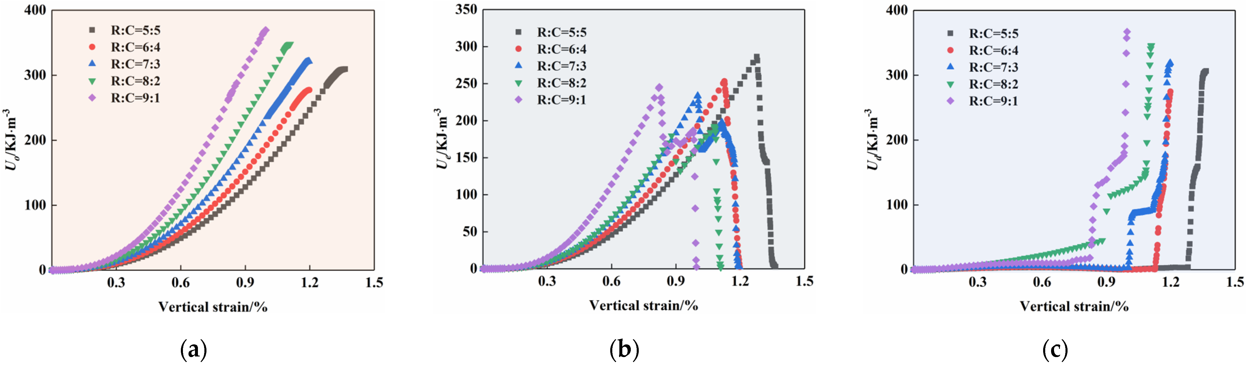 Sustainability 15 15175 g018