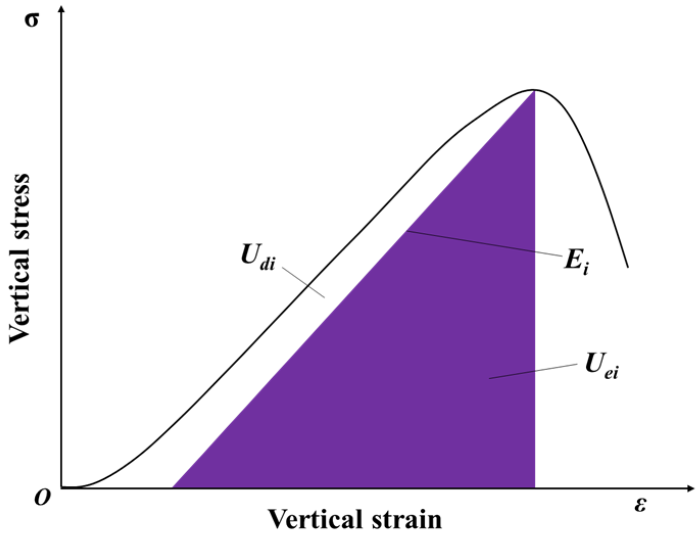 Sustainability 15 15175 g019