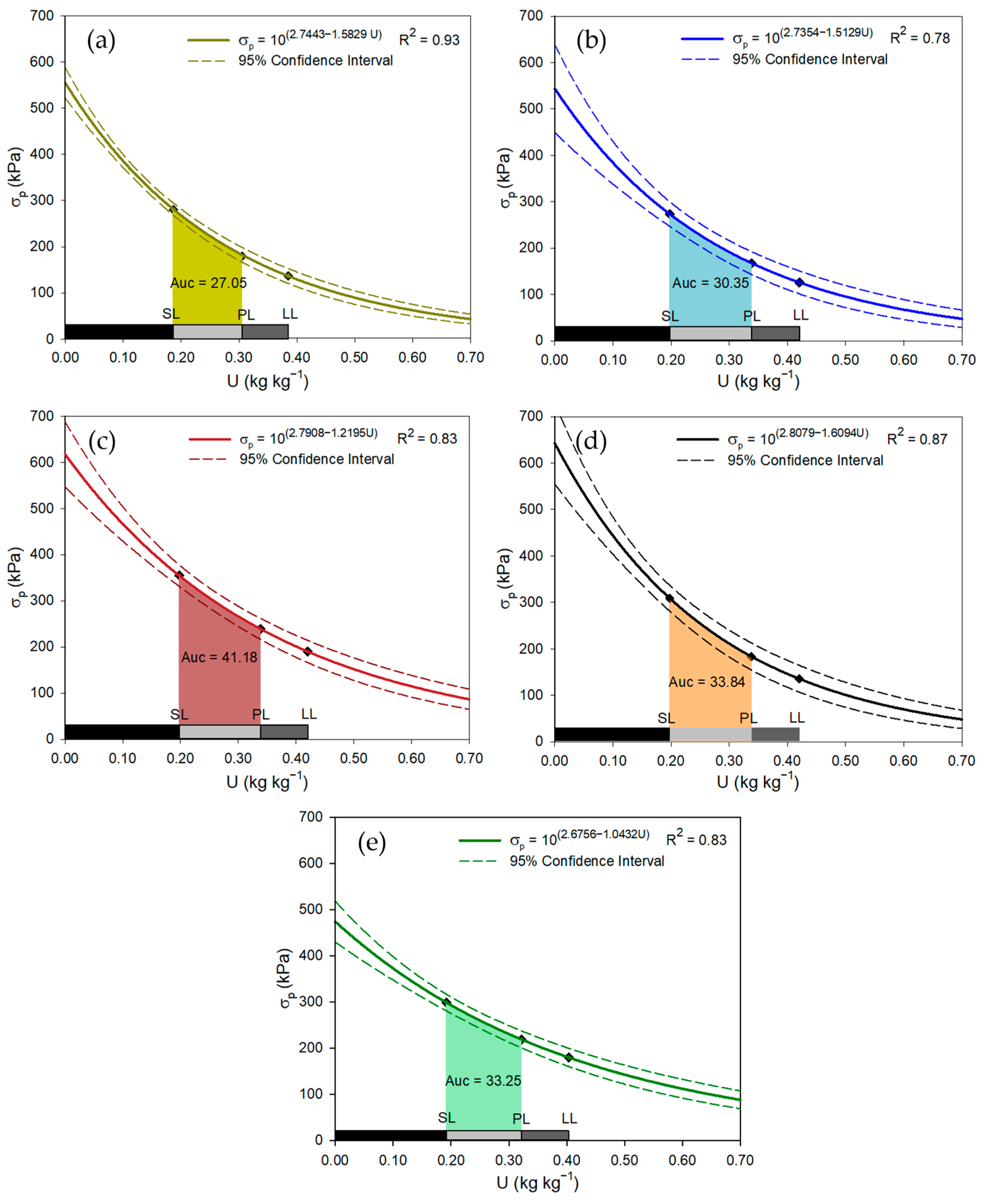 Sustainability 15 15185 g002