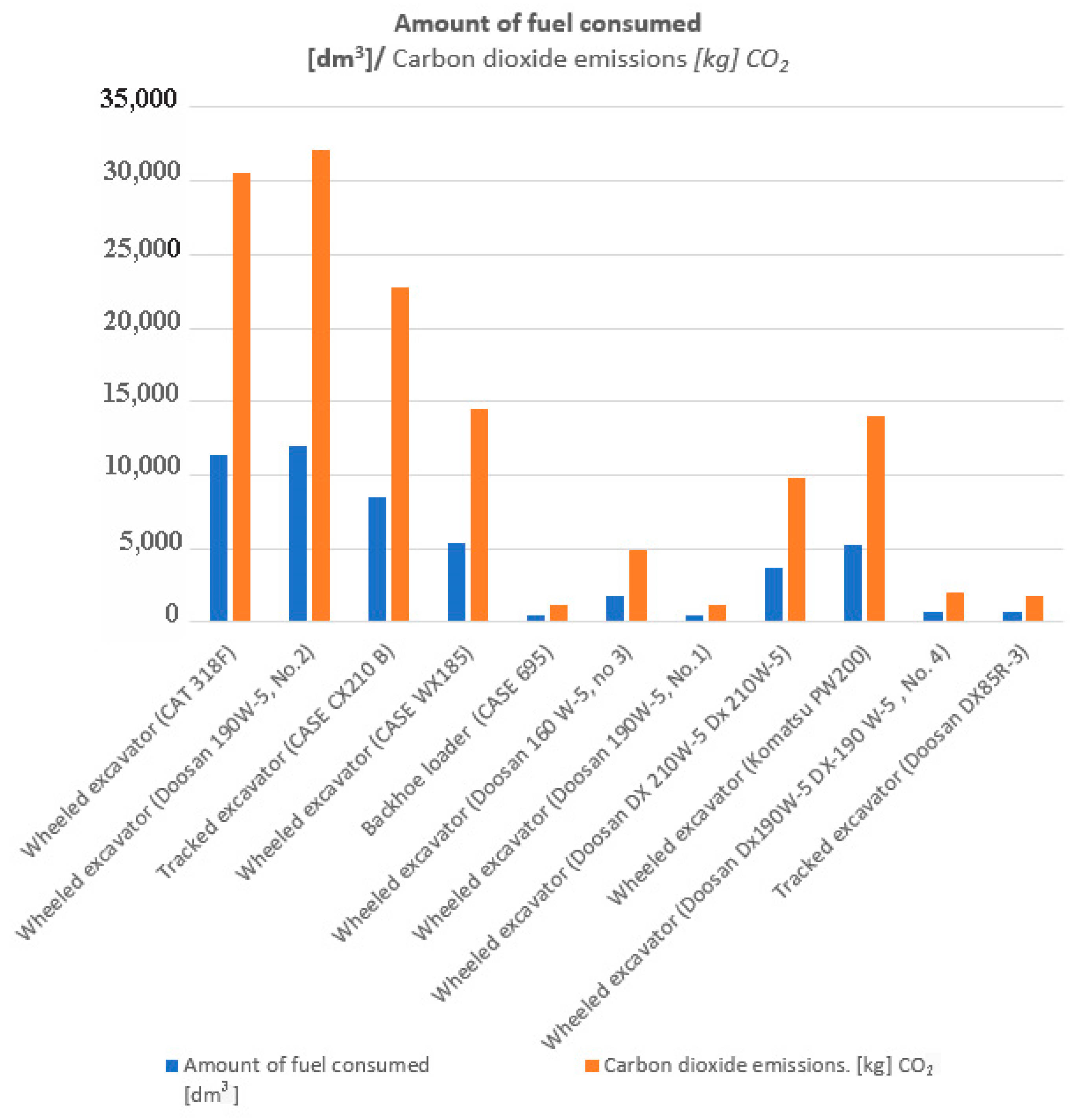 Sustainability 15 15188 g002