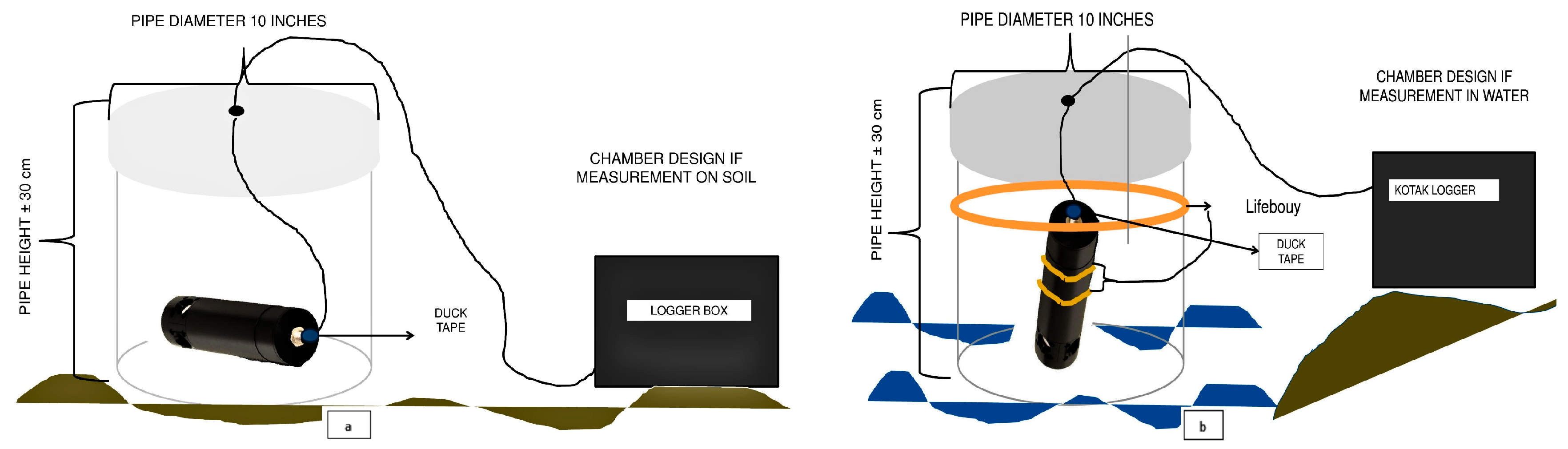 Sustainability 15 15196 g003