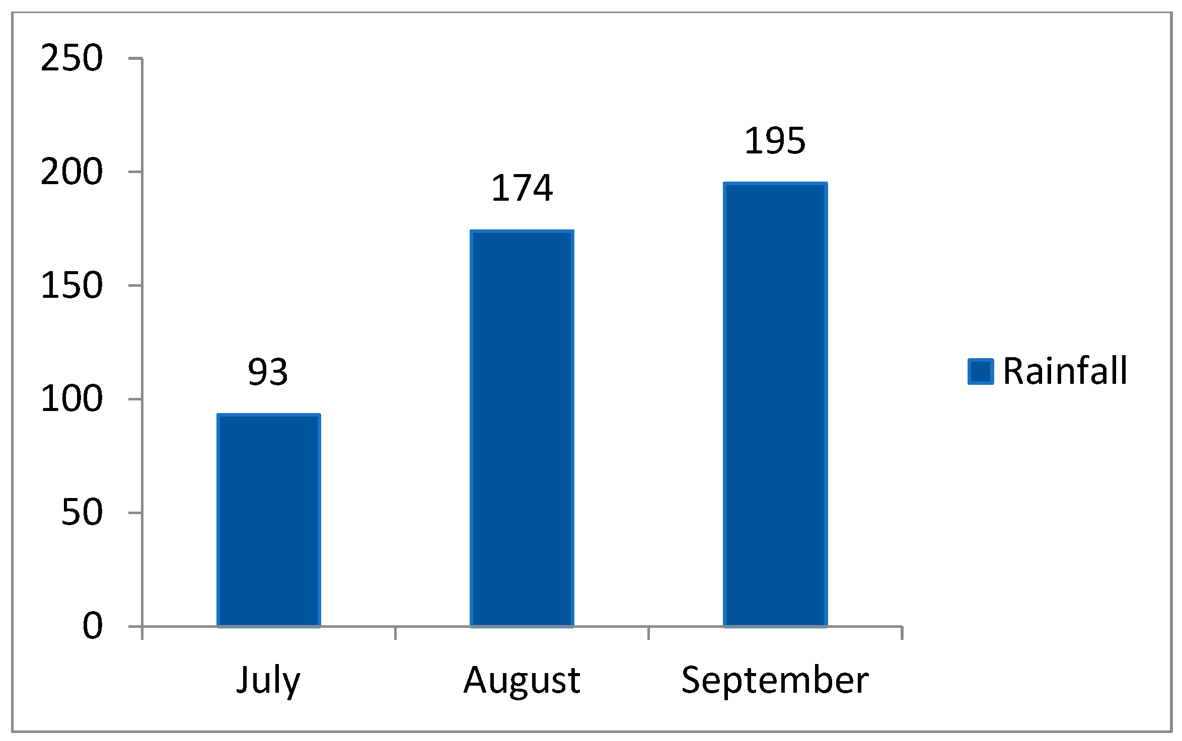 Sustainability 15 15196 g005
