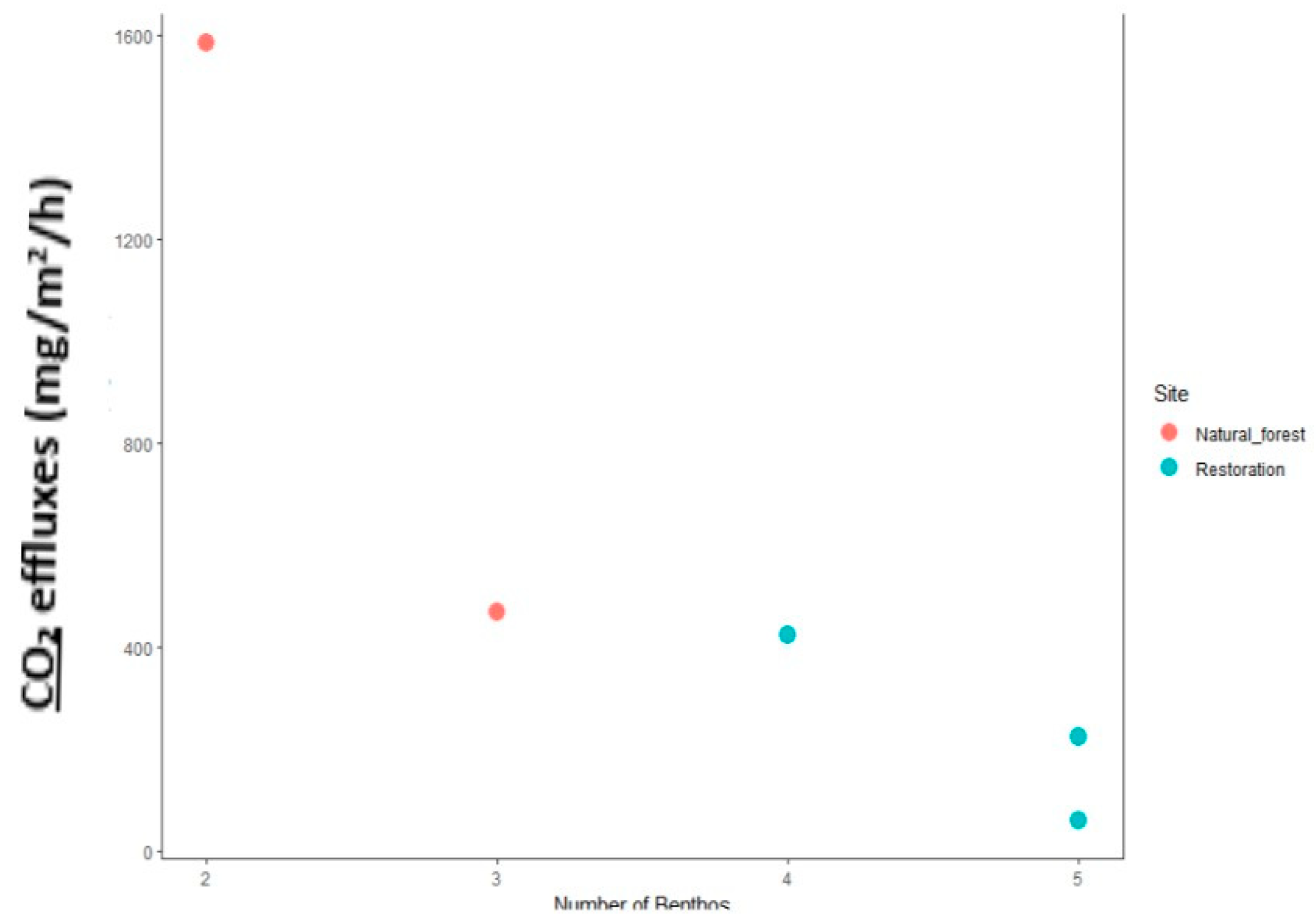 Sustainability 15 15196 g006