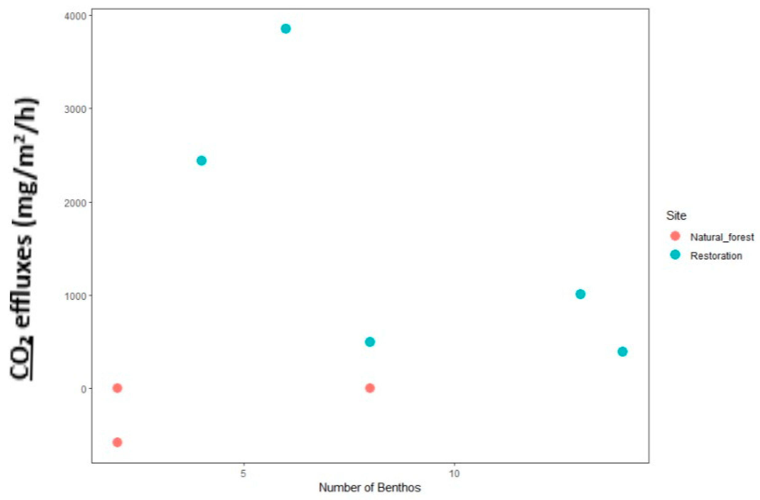 Sustainability 15 15196 g007