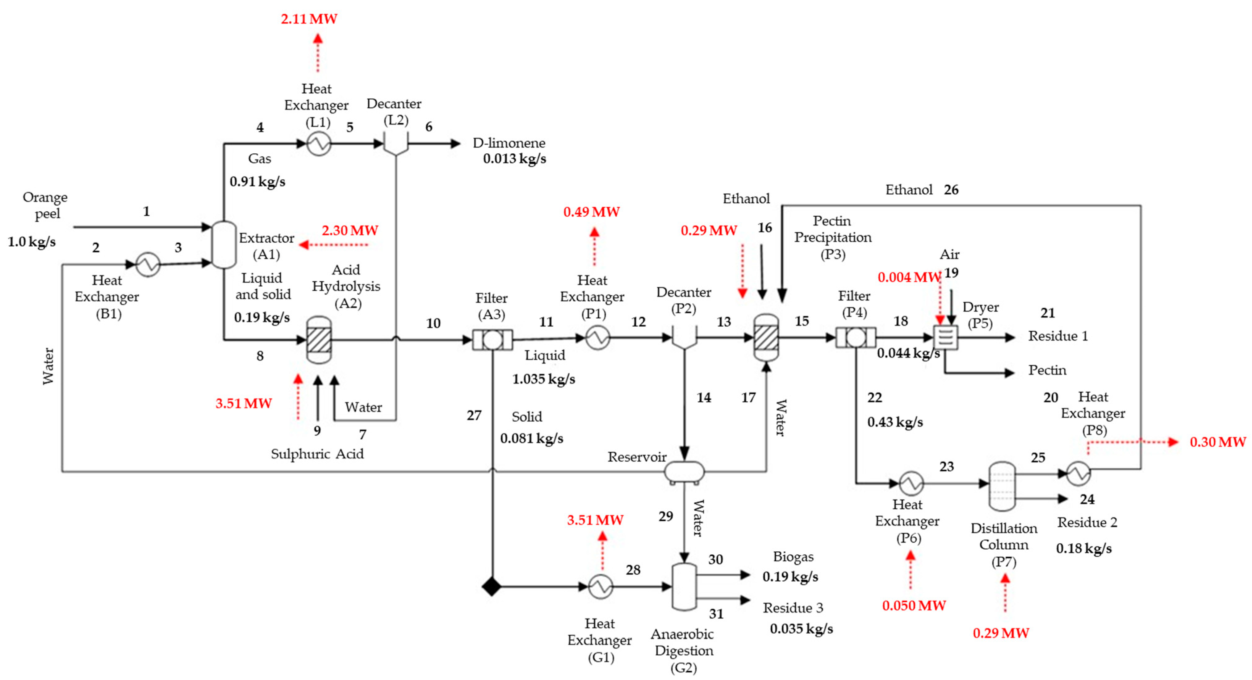 Sustainability 15 15225 g004 Sustainability 15 15225 g004