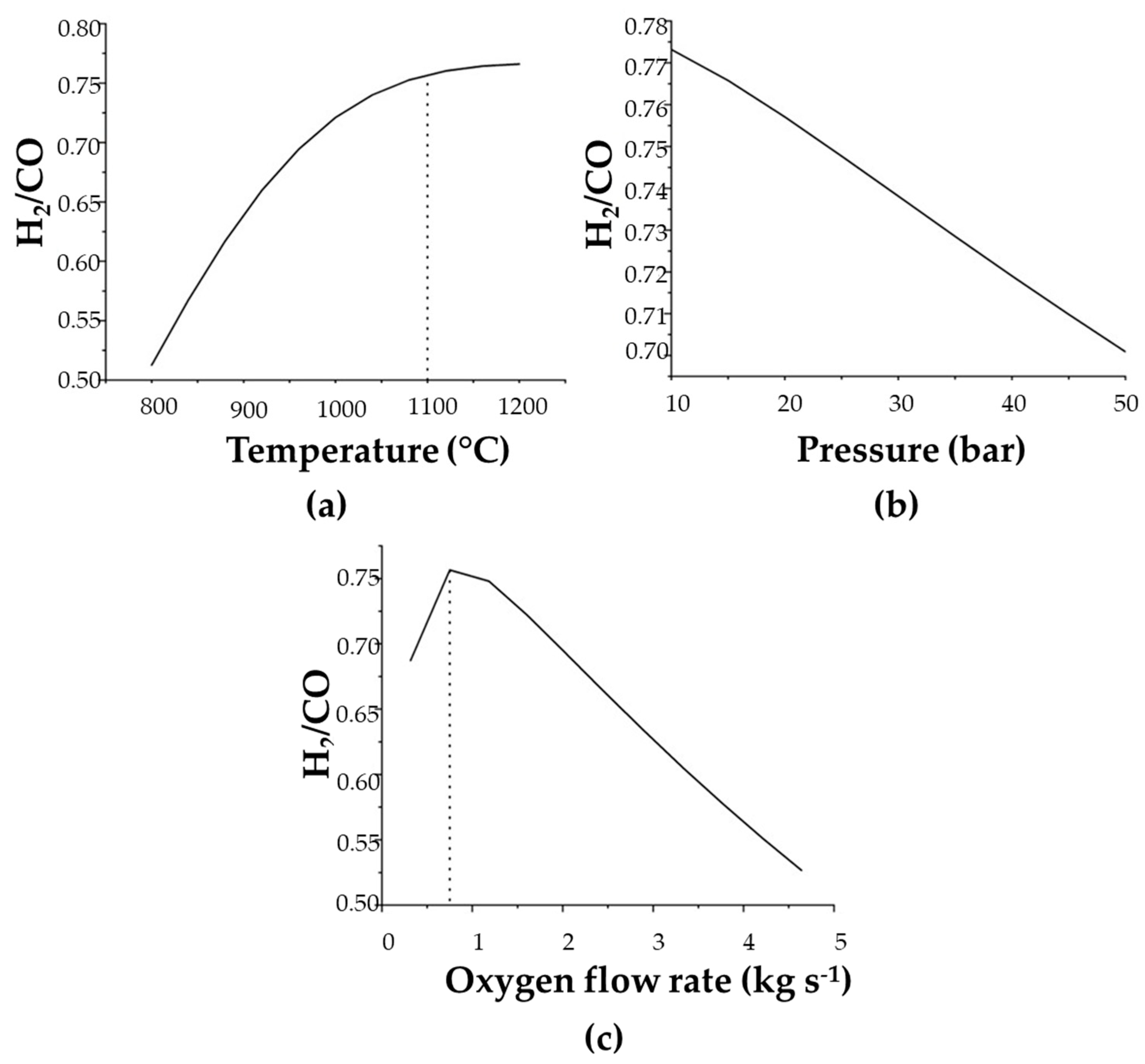 Sustainability 15 15225 g005 Sustainability 15 15225 g005