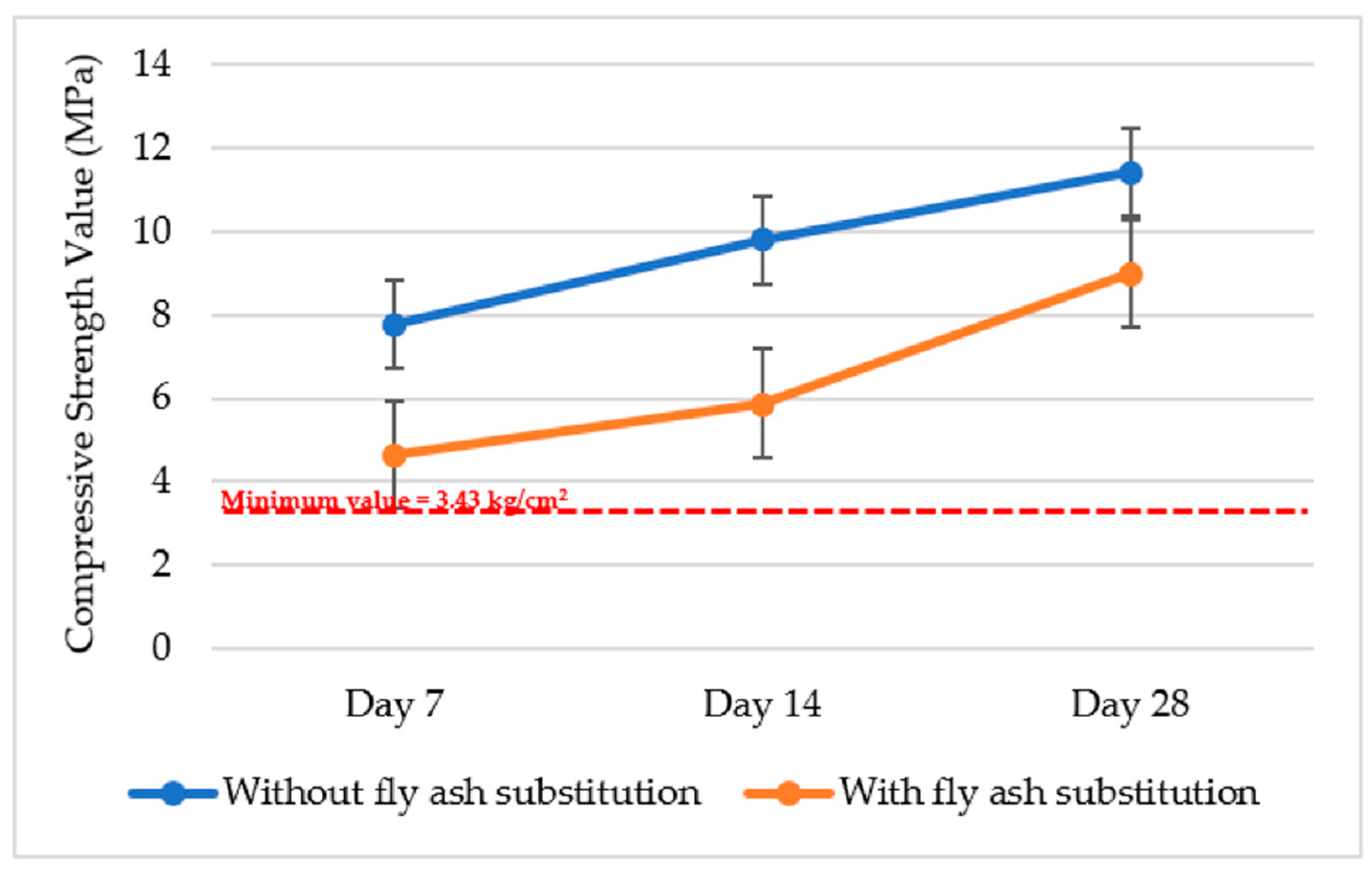 Sustainability 15 15239 g003