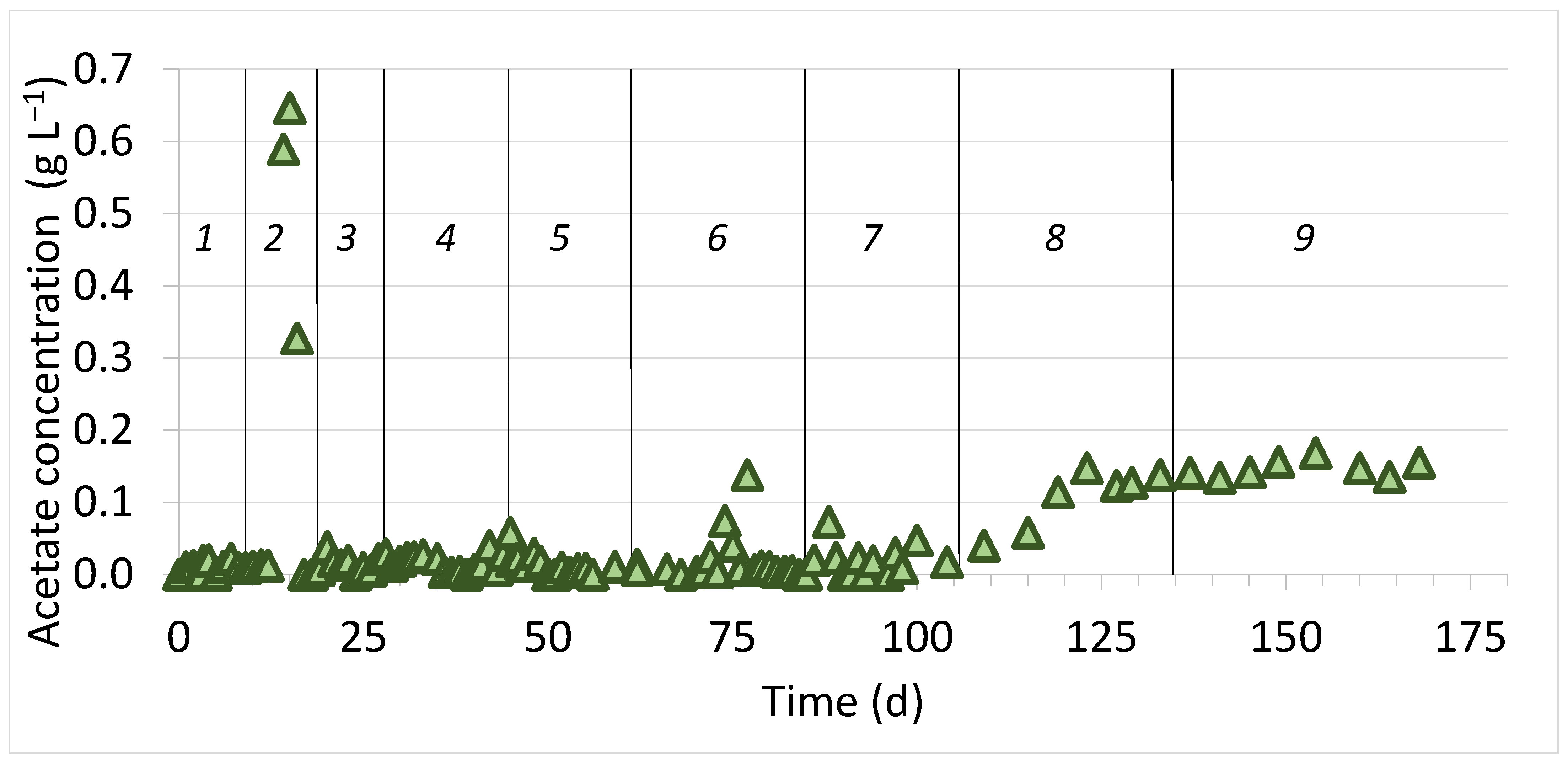 Sustainability 15 15247 g006