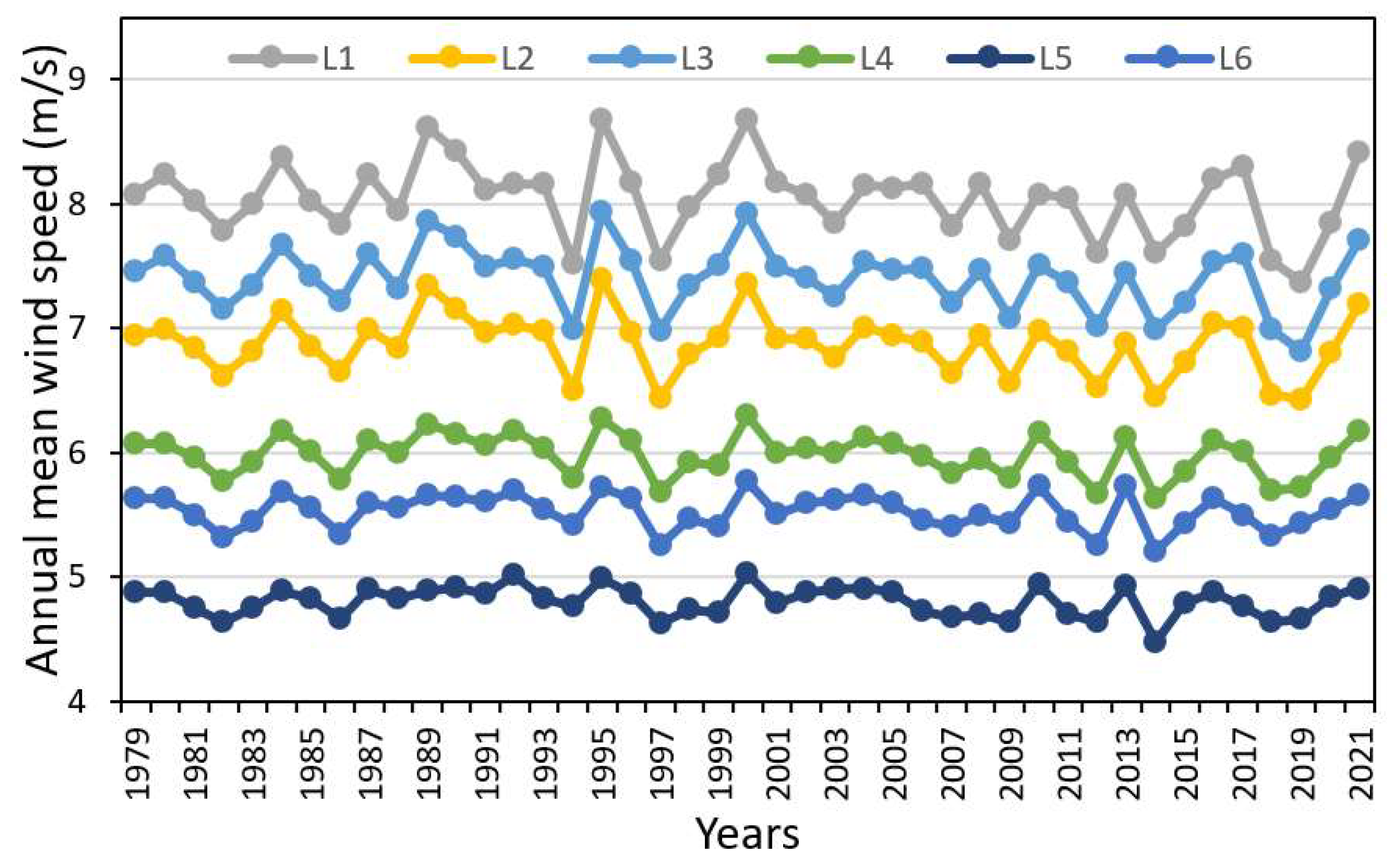 Sustainability 15 15257 g004