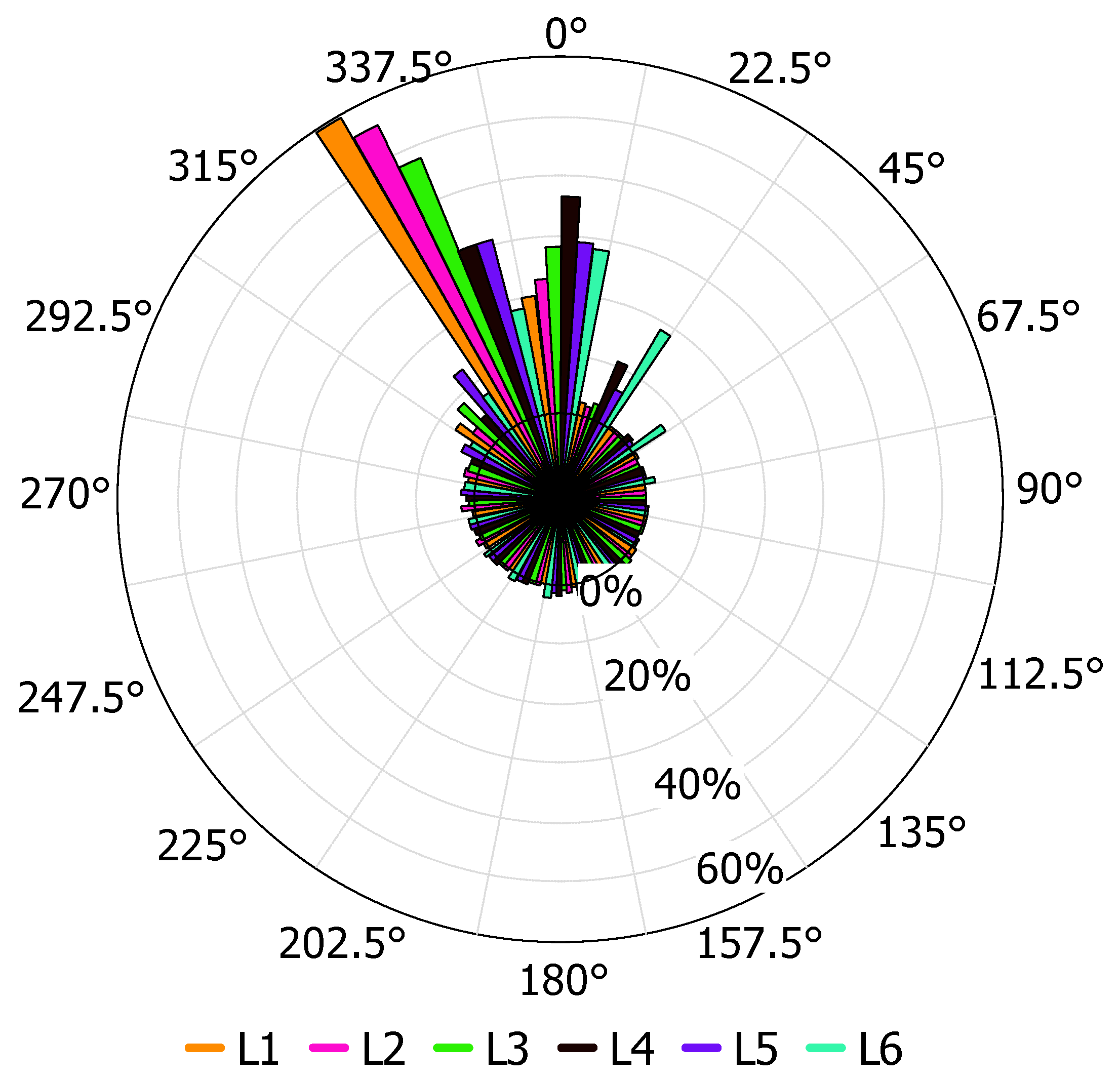Sustainability 15 15257 g009