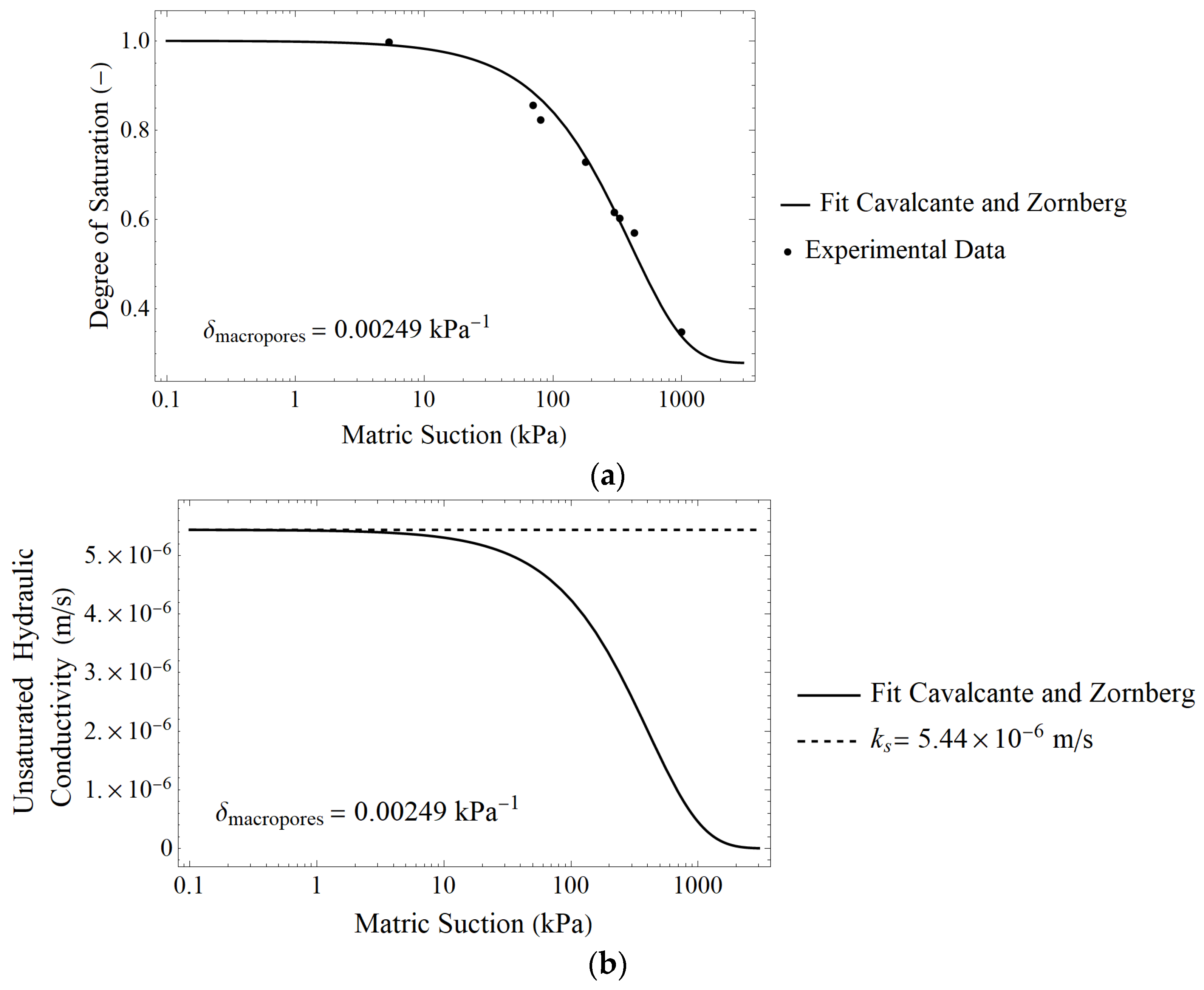 Sustainability 15 15260 g002