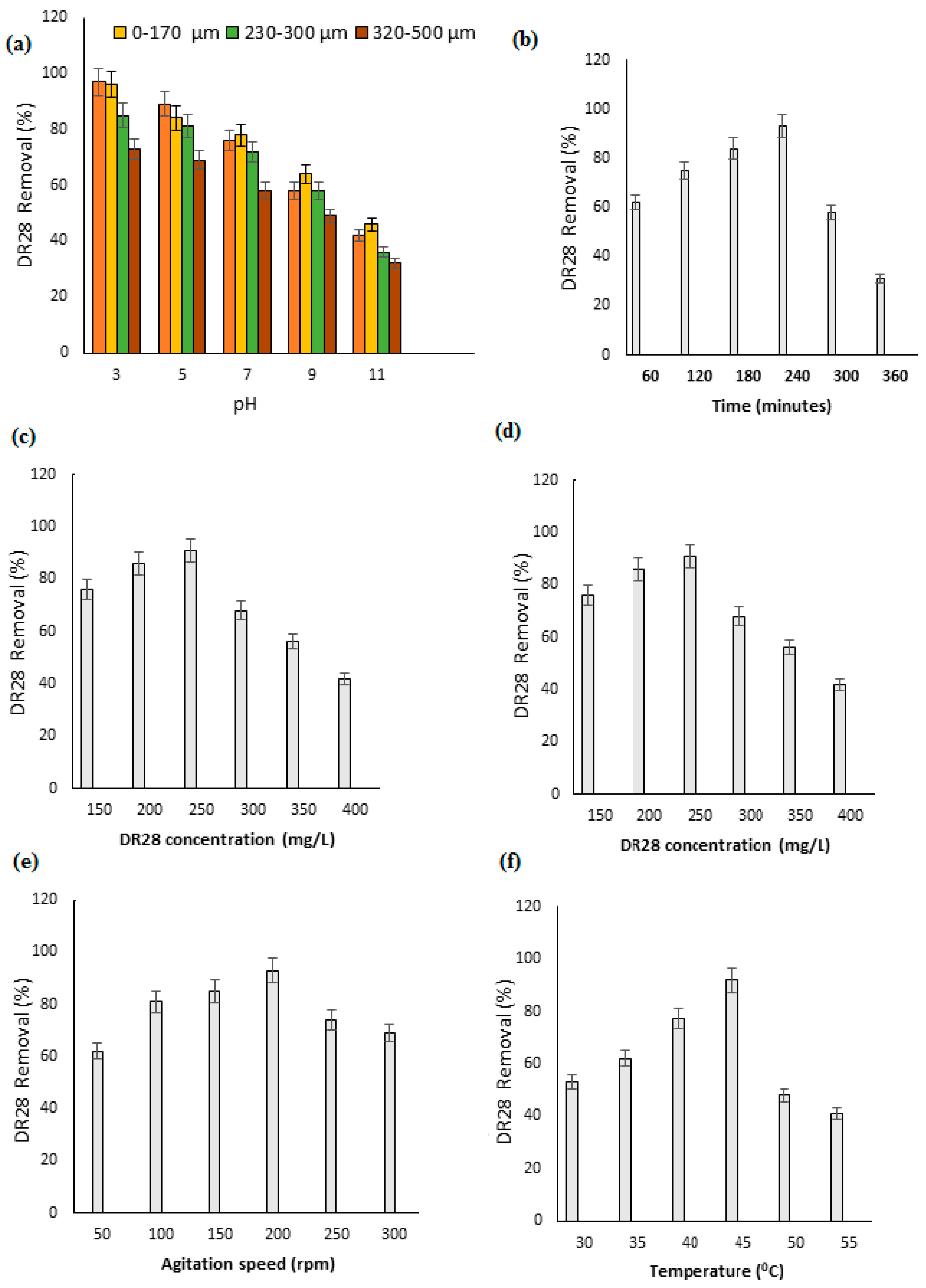 Sustainability 15 15266 g003