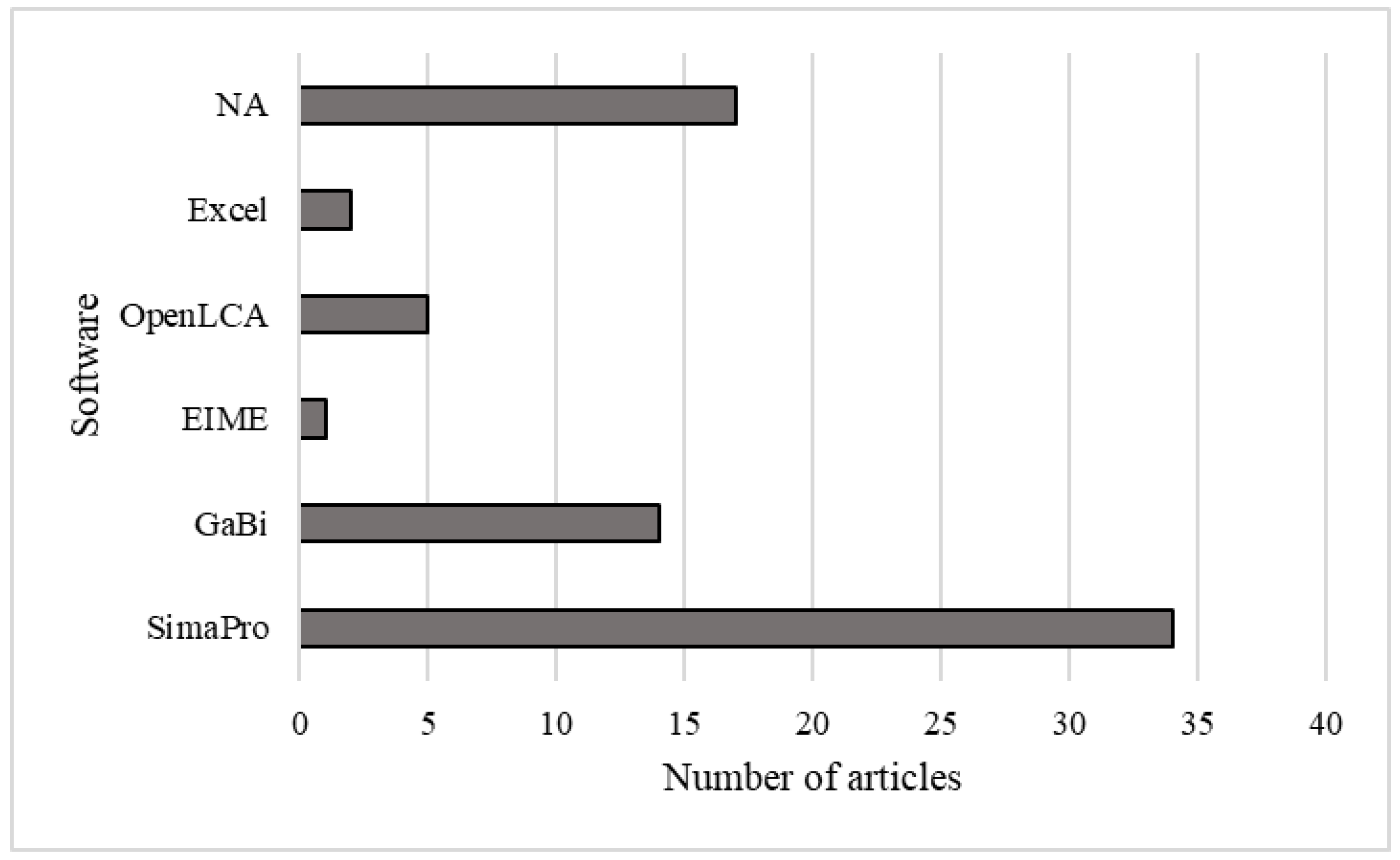 Sustainability 15 15267 g009
