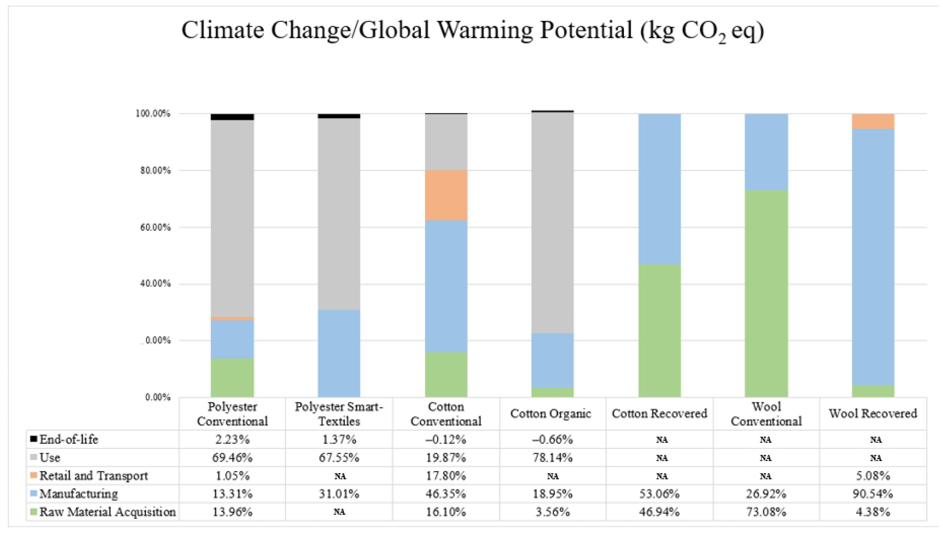 Sustainability 15 15267 g014