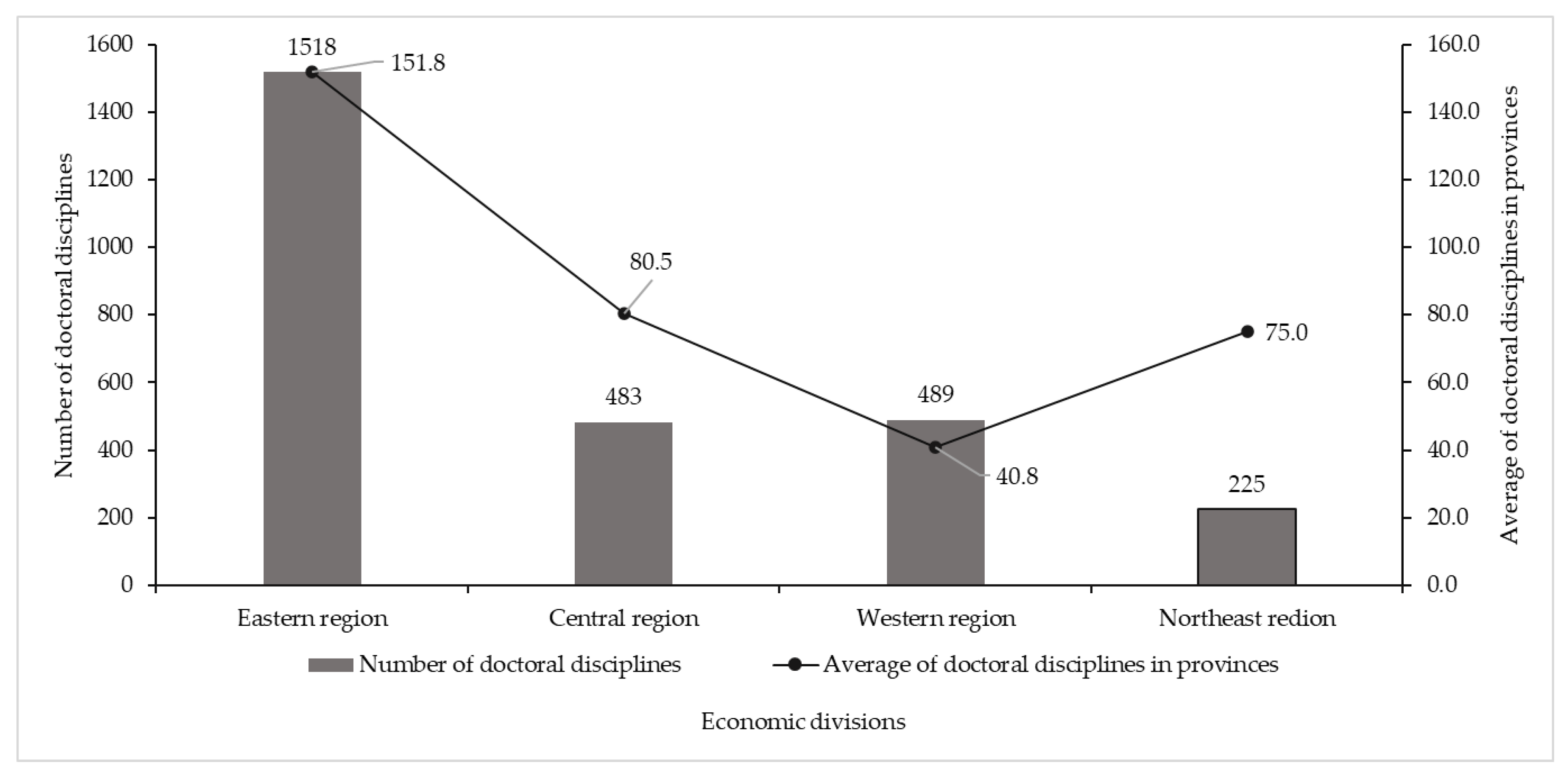 Sustainability 15 15277 g005