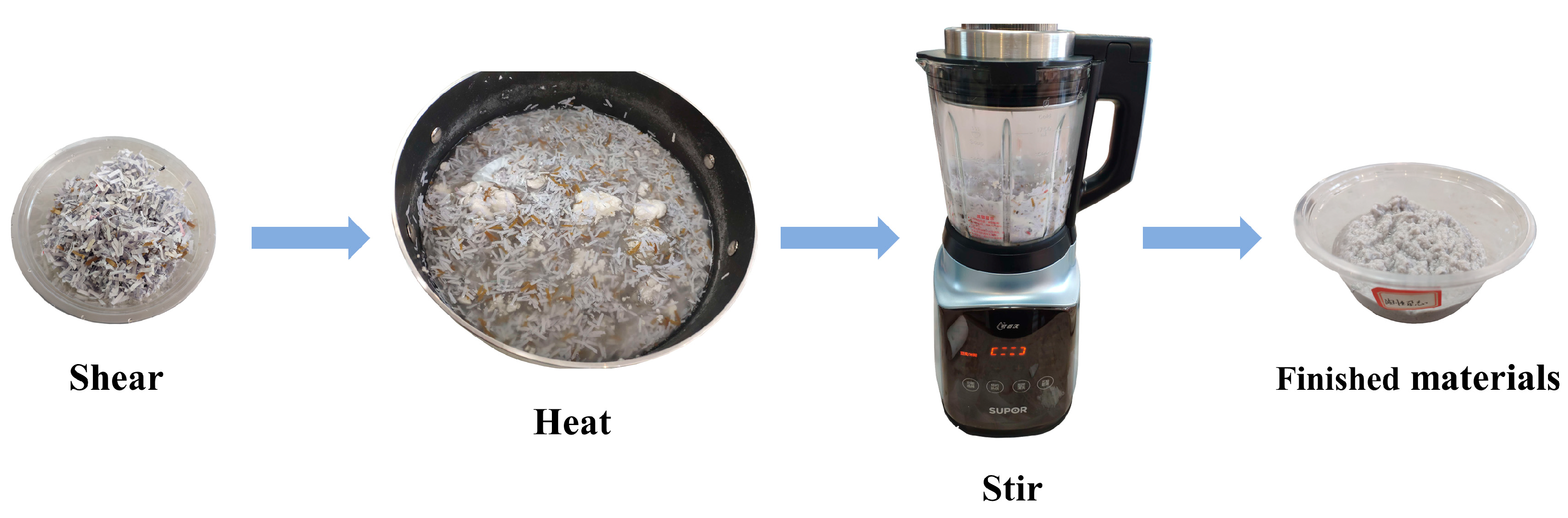 Sustainability 15 15284 g002