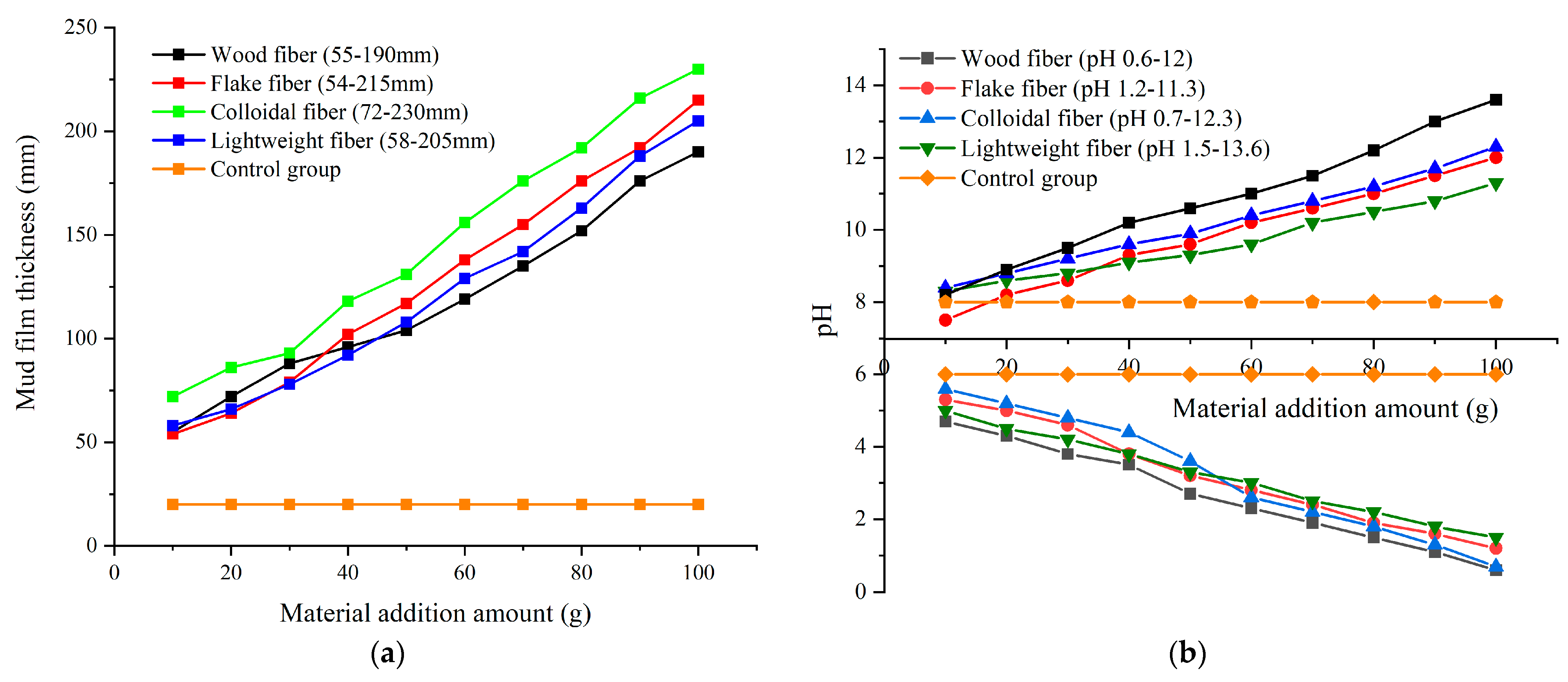 Sustainability 15 15284 g005a