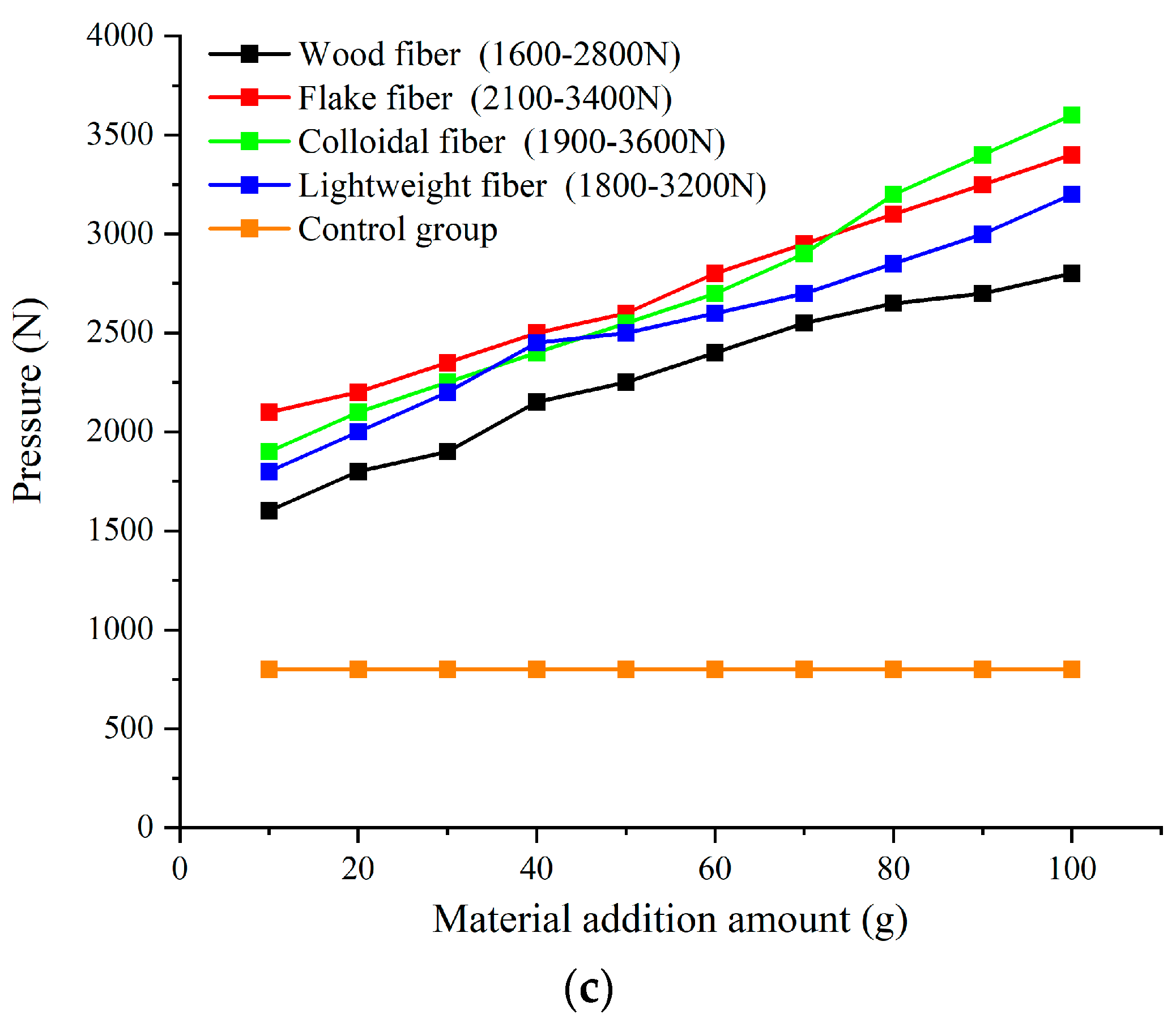 Sustainability 15 15284 g005b