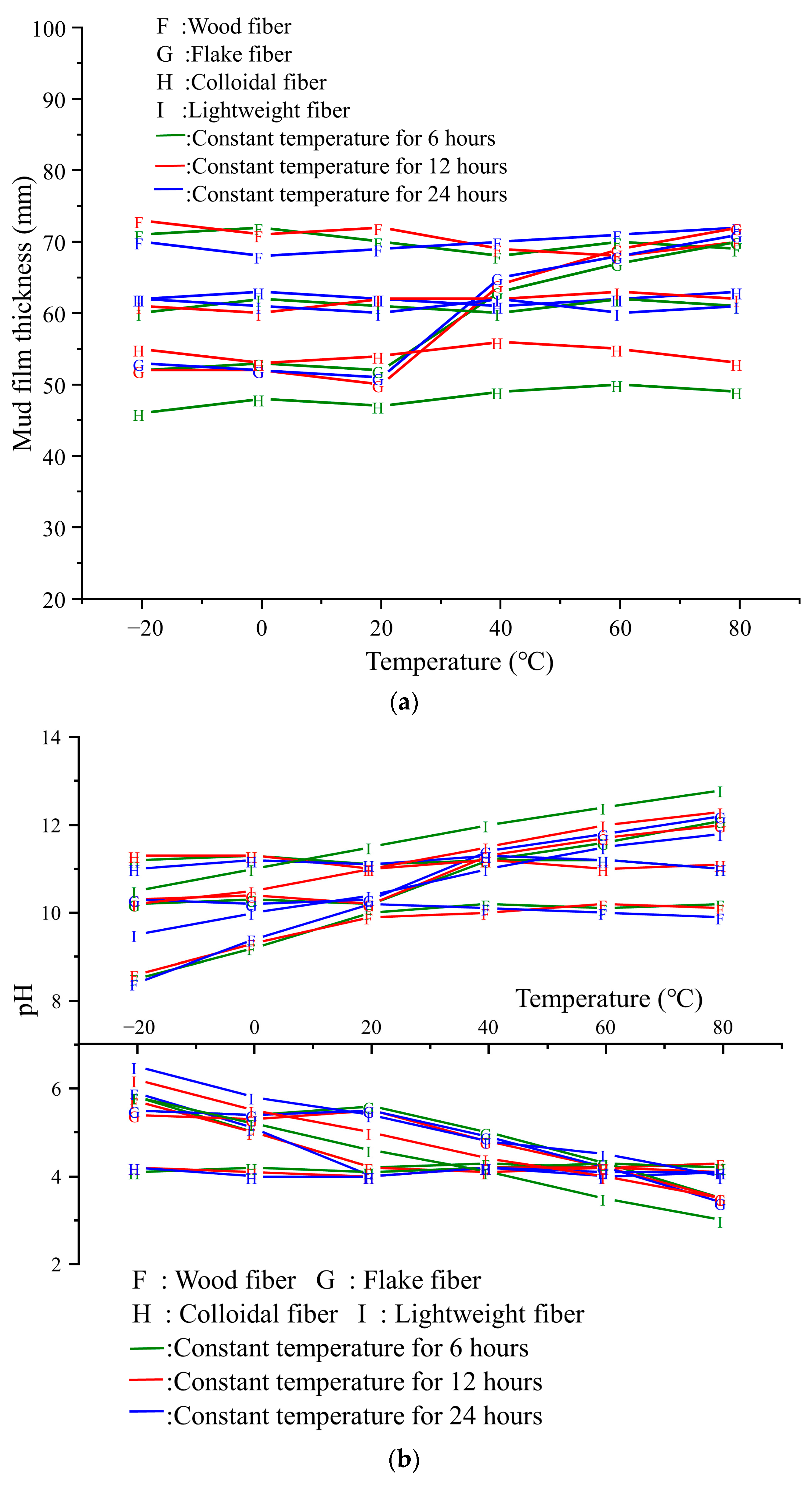 Sustainability 15 15284 g006a