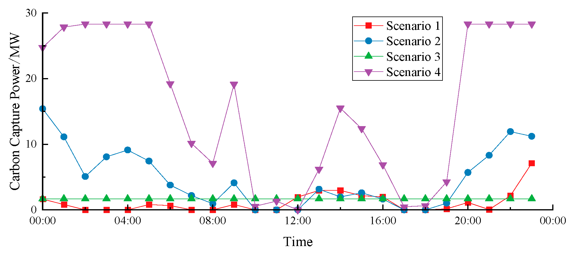 Sustainability 15 15287 g002