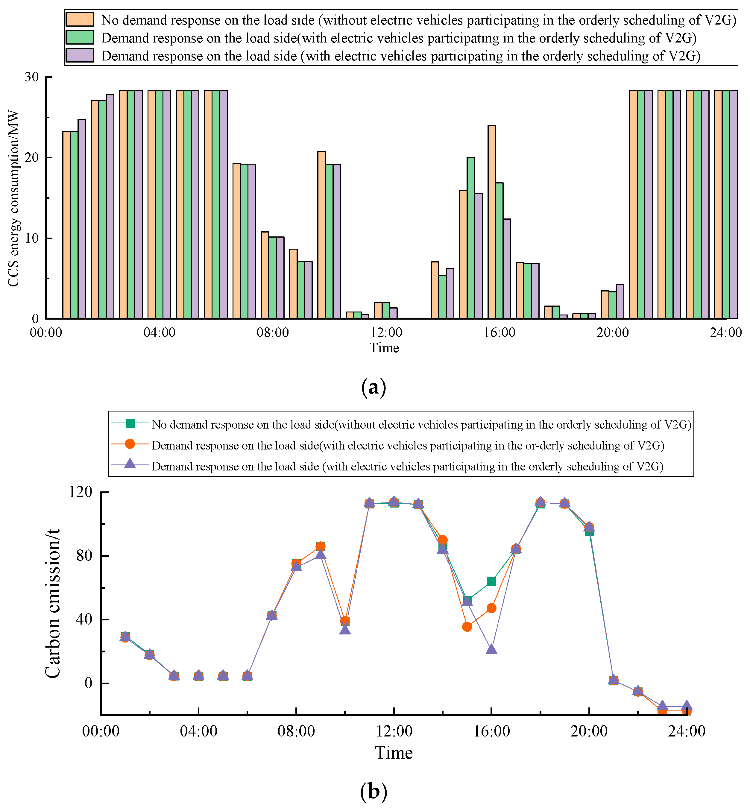 Sustainability 15 15287 g006