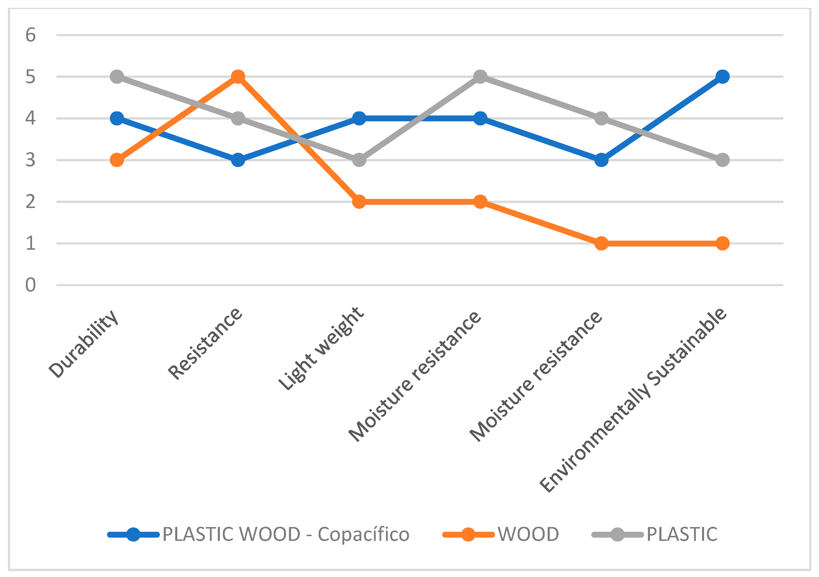 Sustainability 15 15290 g006