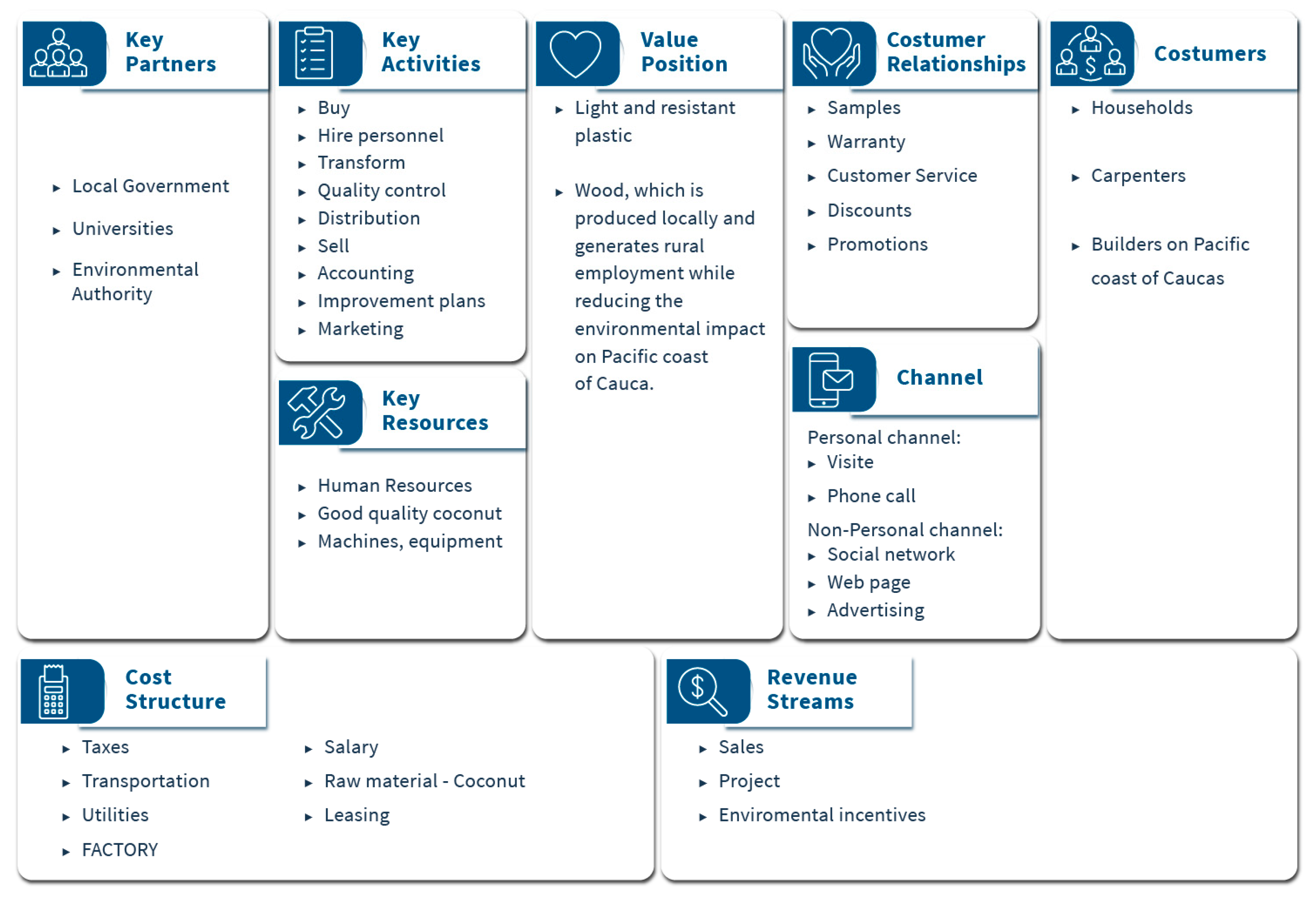 Sustainability 15 15290 g008