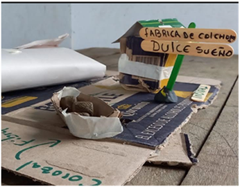 Sustainability 15 15290 i004