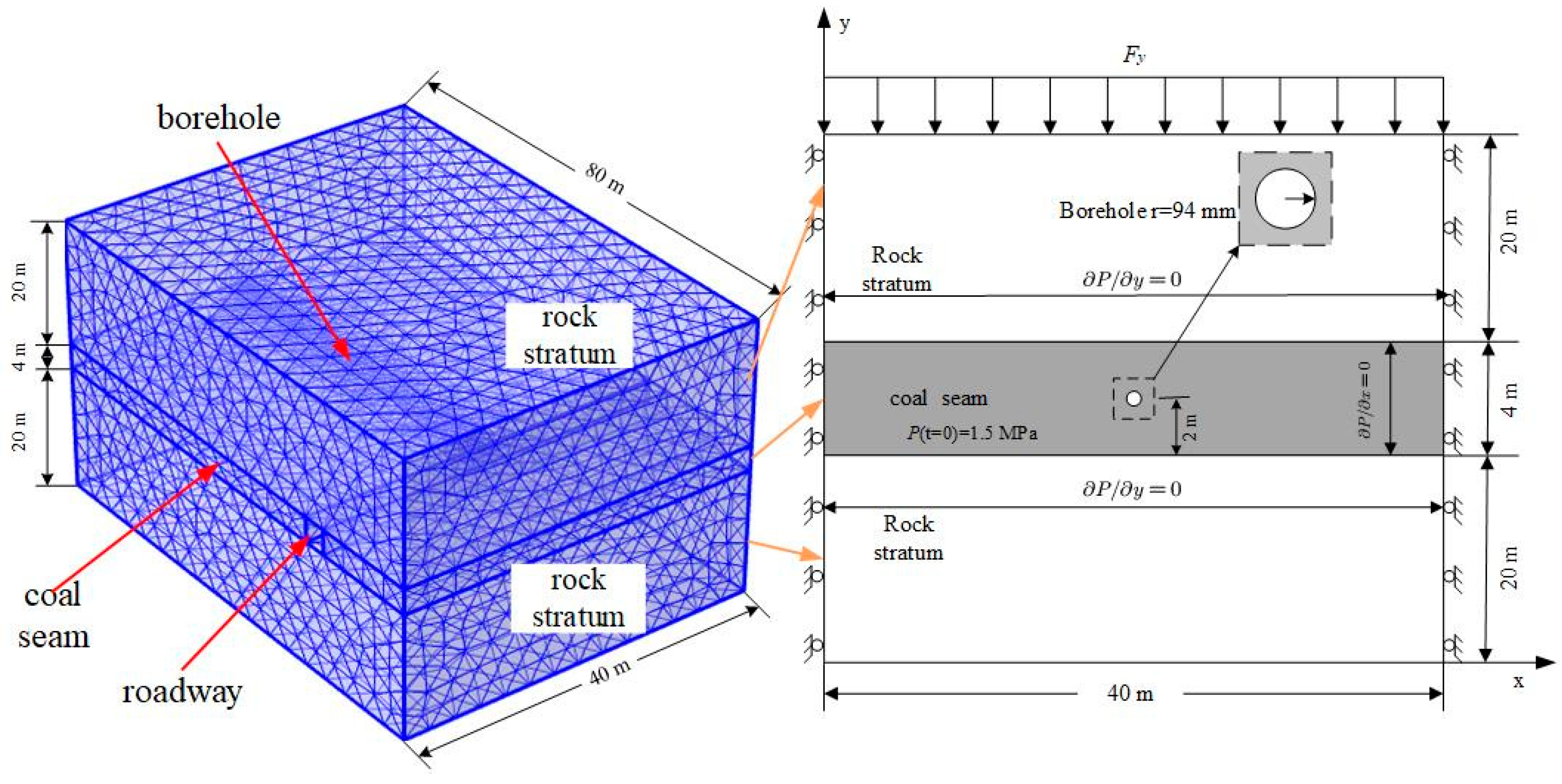 Sustainability 15 15339 g005