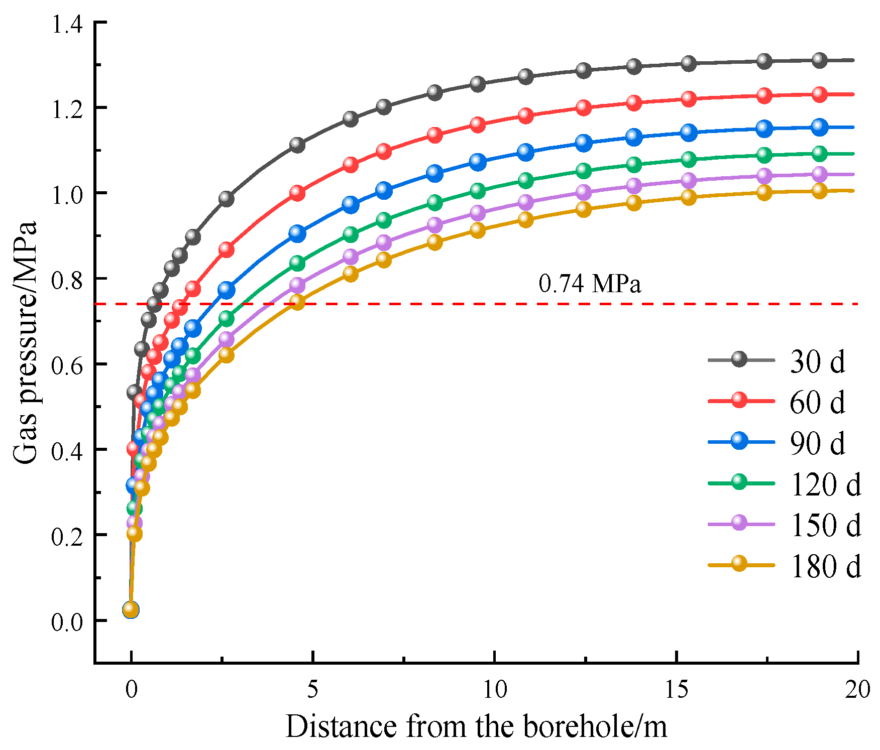 Sustainability 15 15339 g006