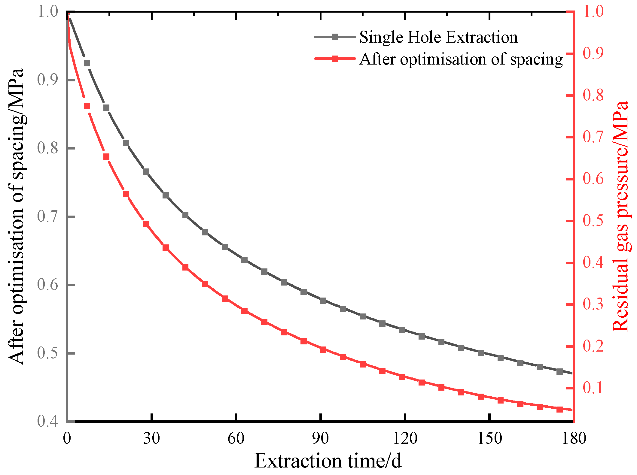 Sustainability 15 15339 g013