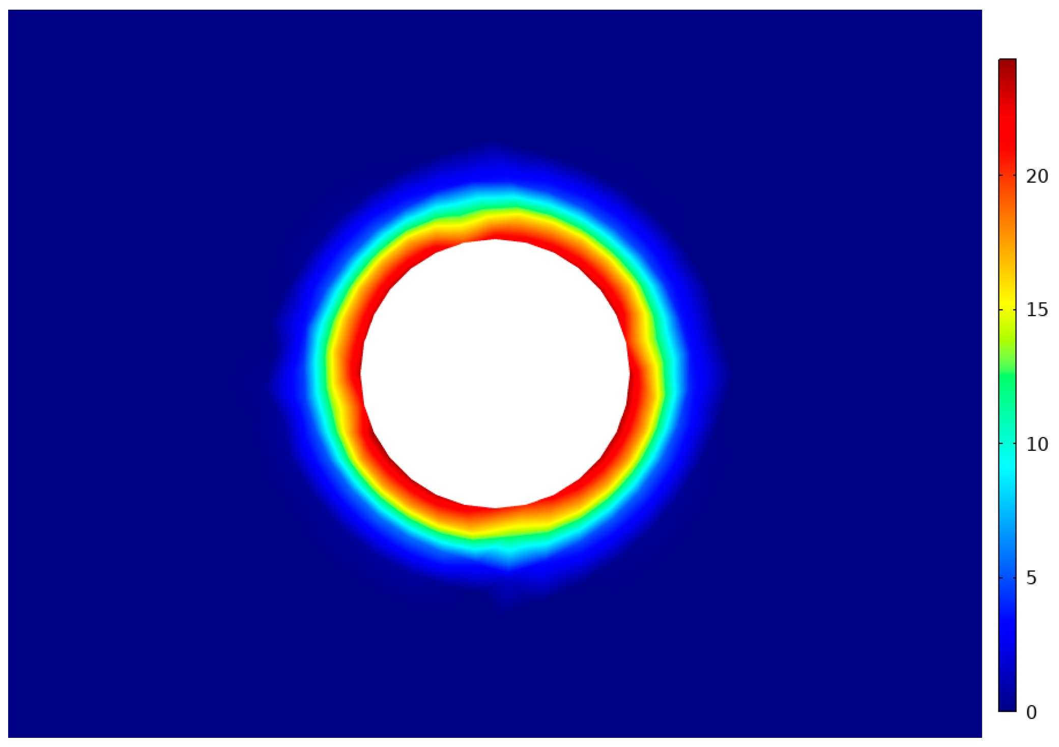 Sustainability 15 15339 g017