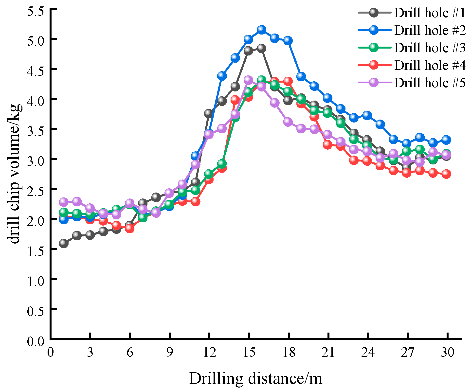 Sustainability 15 15339 g020