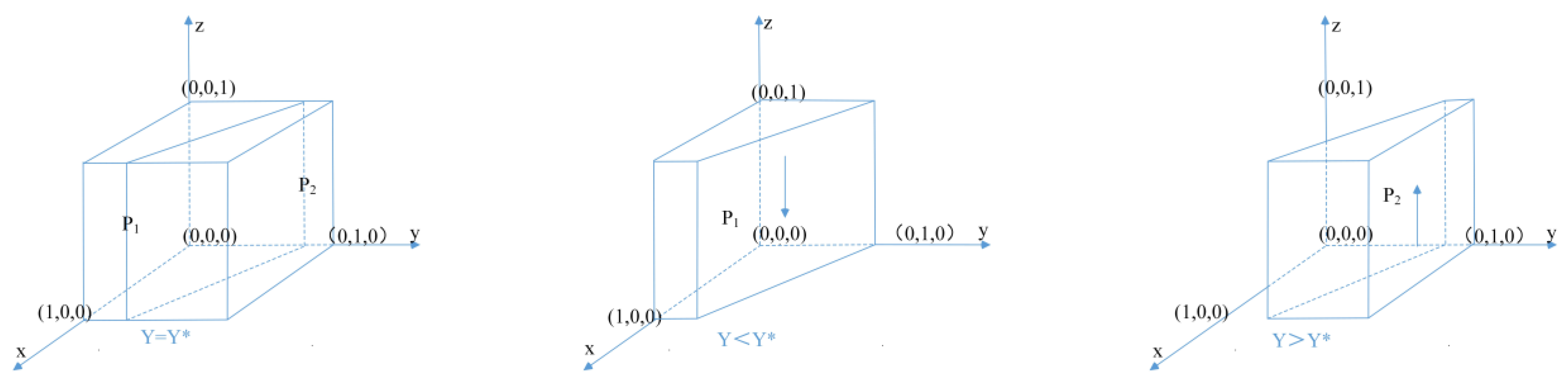 Sustainability 15 15359 g003